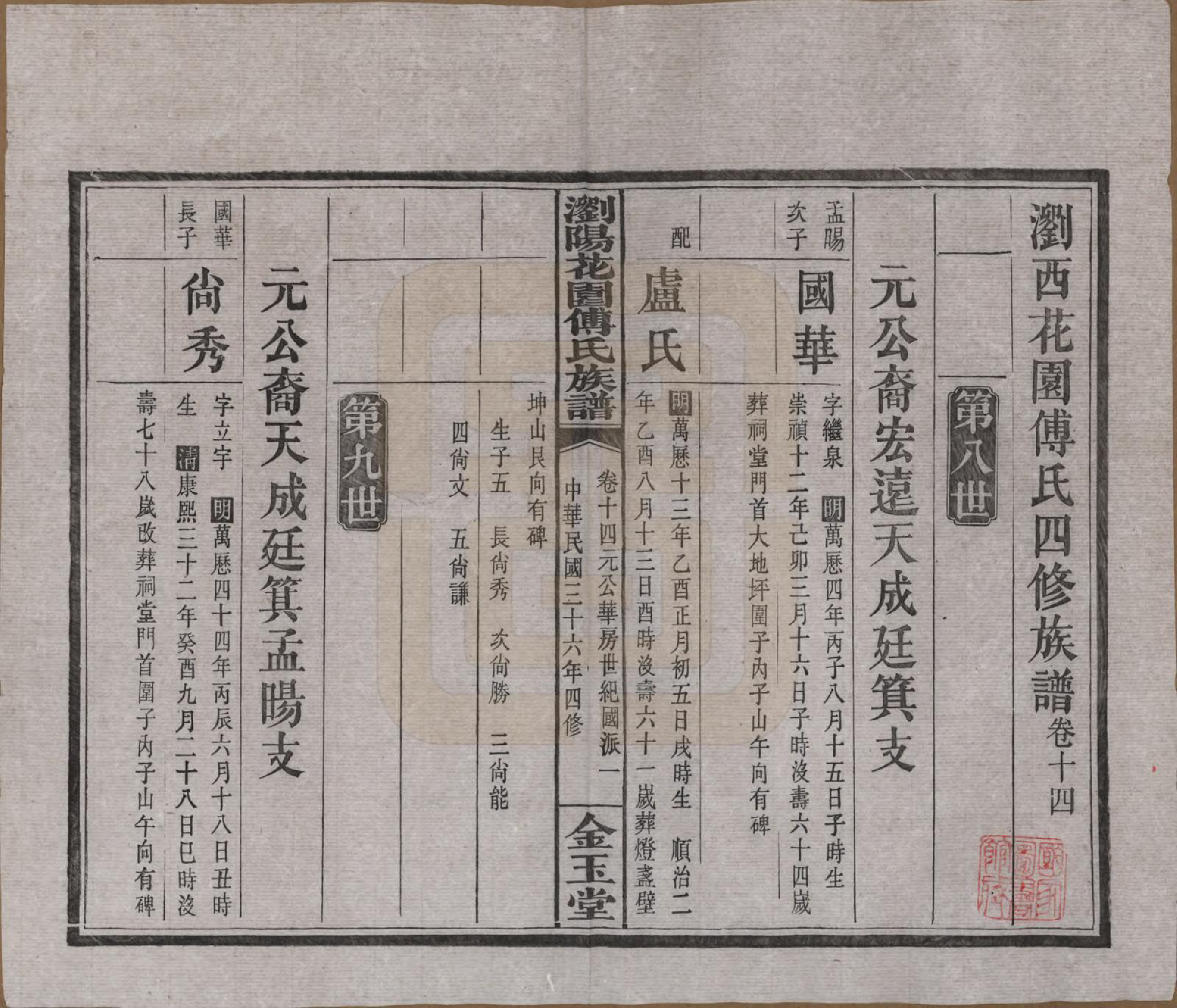 GTJP0364.傅.湖南浏阳.浏阳花园傅氏族谱三十卷.民国三十六年（1947）_014.pdf_第1页