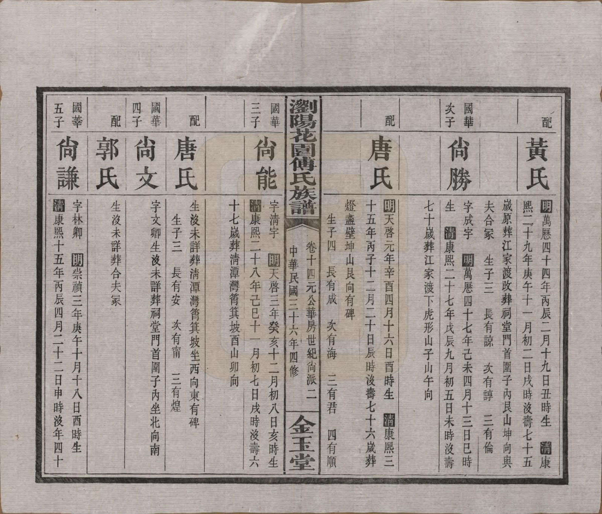 GTJP0364.傅.湖南浏阳.浏阳花园傅氏族谱三十卷.民国三十六年（1947）_014.pdf_第2页