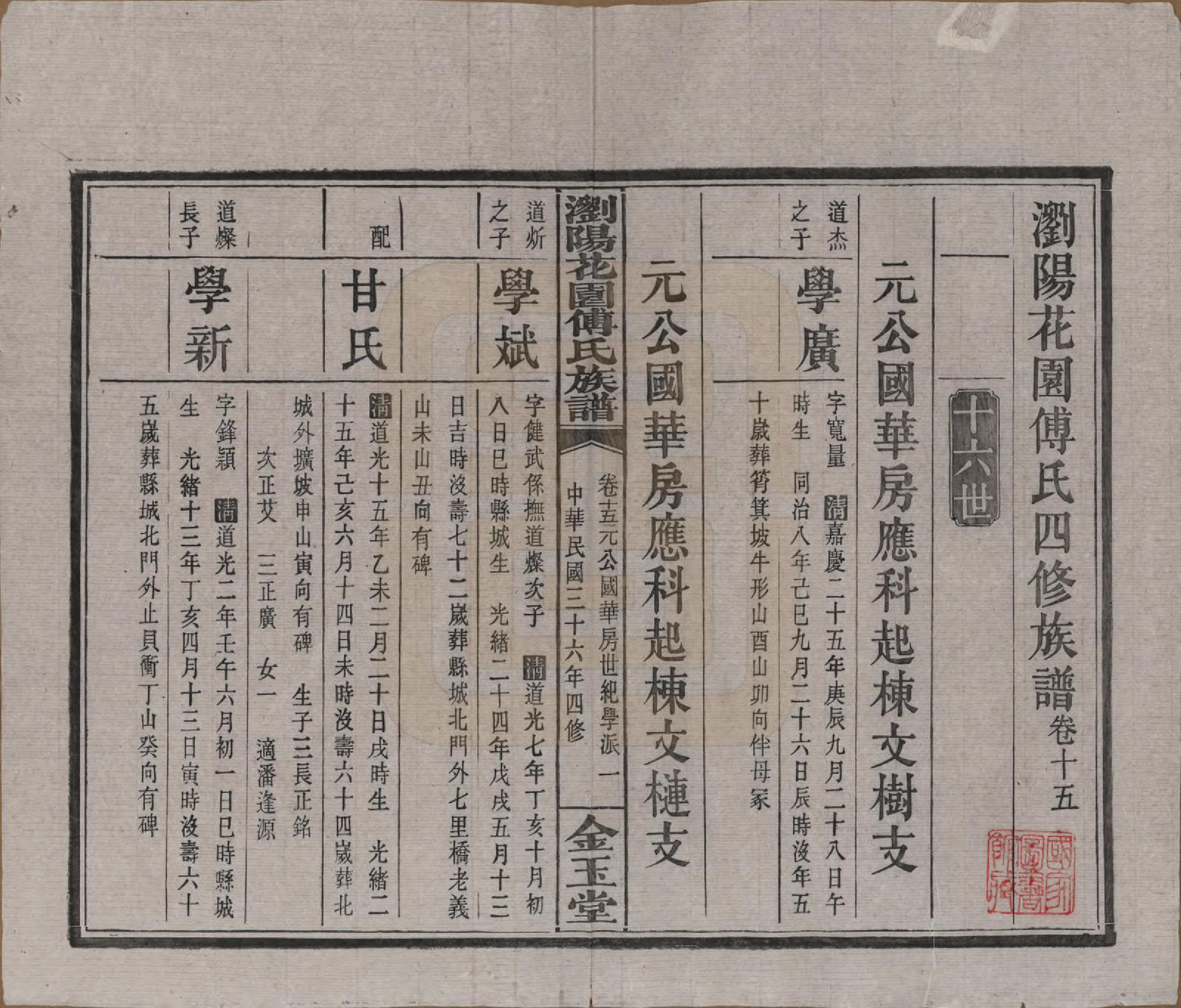 GTJP0364.傅.湖南浏阳.浏阳花园傅氏族谱三十卷.民国三十六年（1947）_015.pdf_第1页