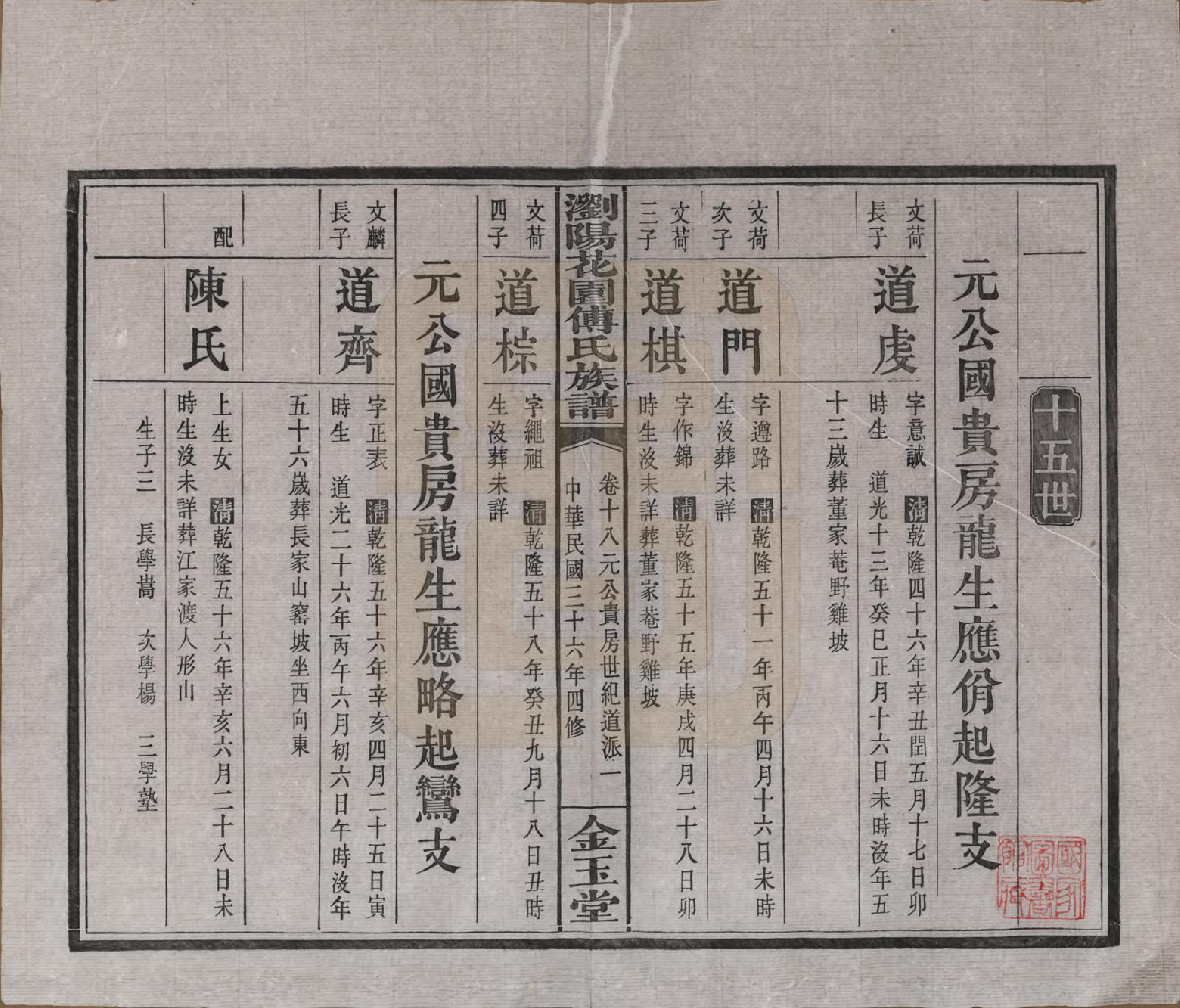 GTJP0364.傅.湖南浏阳.浏阳花园傅氏族谱三十卷.民国三十六年（1947）_018.pdf_第1页