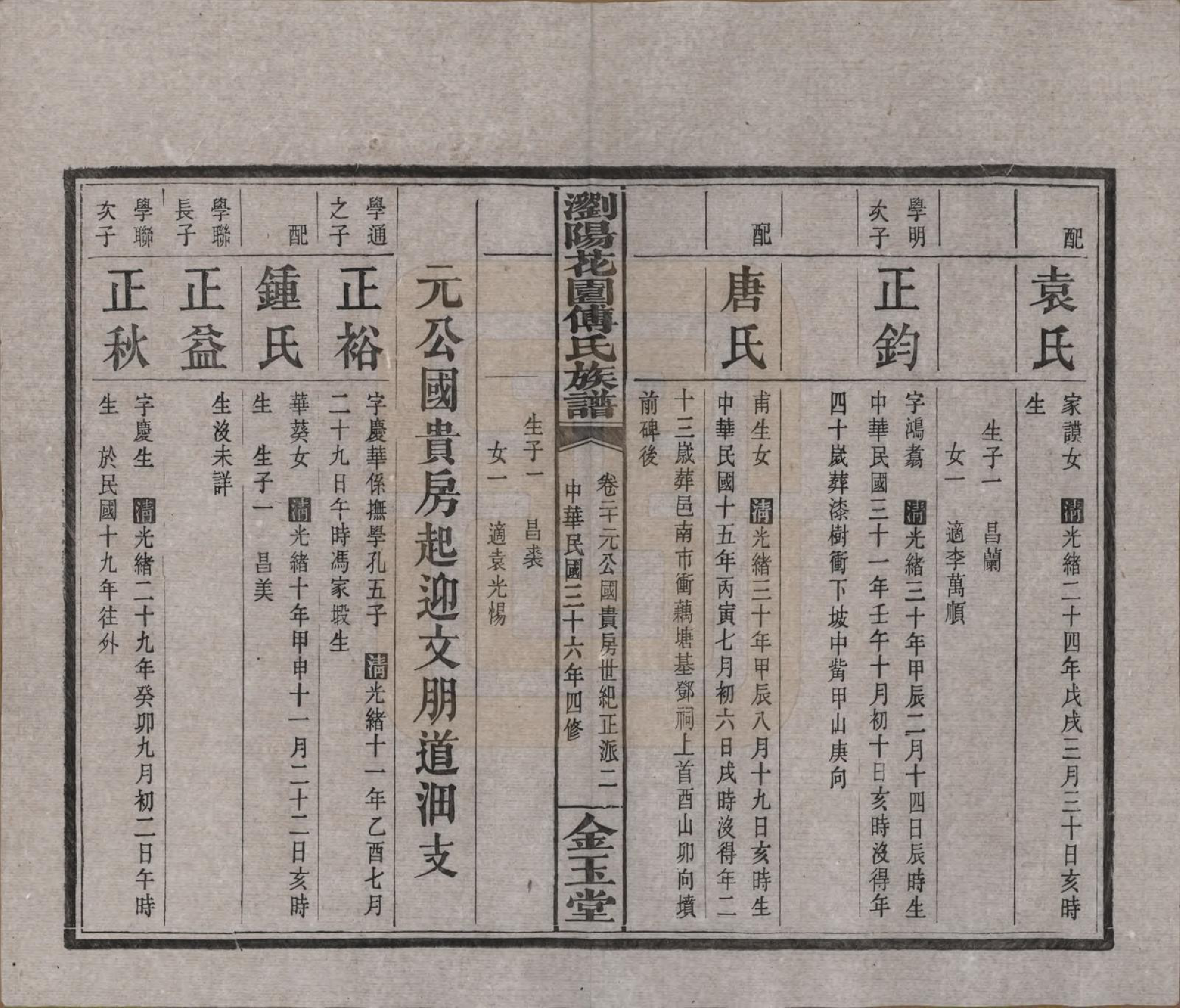 GTJP0364.傅.湖南浏阳.浏阳花园傅氏族谱三十卷.民国三十六年（1947）_020.pdf_第2页