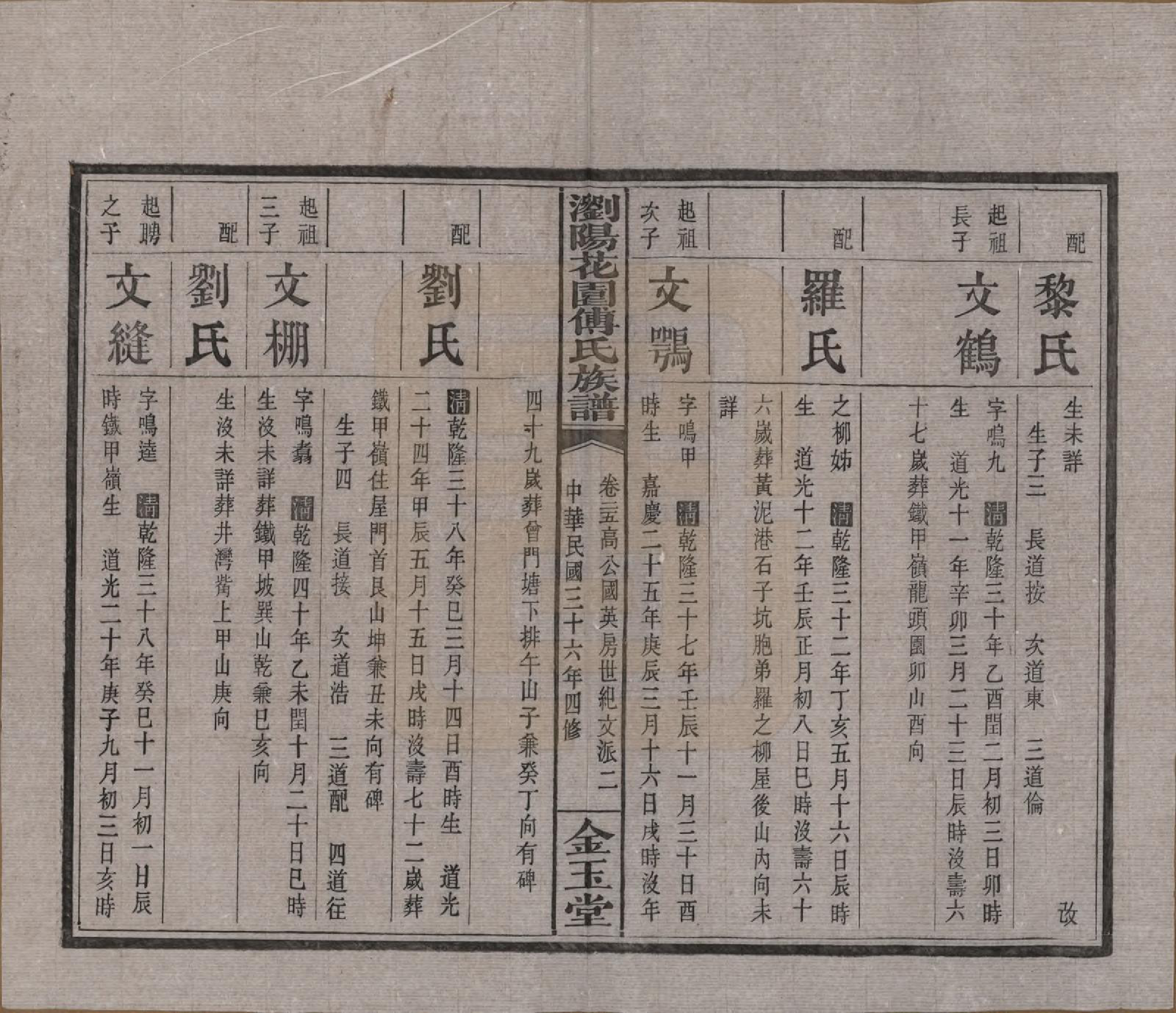 GTJP0364.傅.湖南浏阳.浏阳花园傅氏族谱三十卷.民国三十六年（1947）_025.pdf_第2页