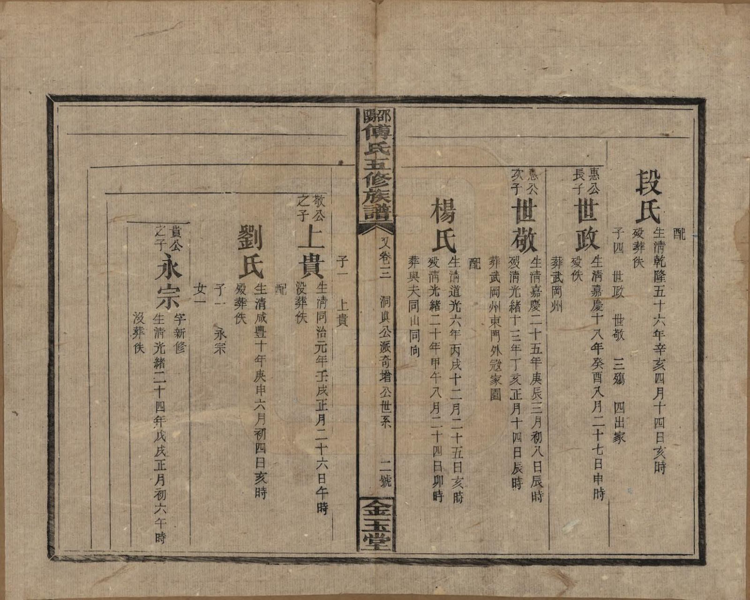 GTJP0366.傅.湖南邵阳.邵阳傅氏五修族谱十四卷又五卷卷首二卷.民国十七年（1928）_203.pdf_第3页