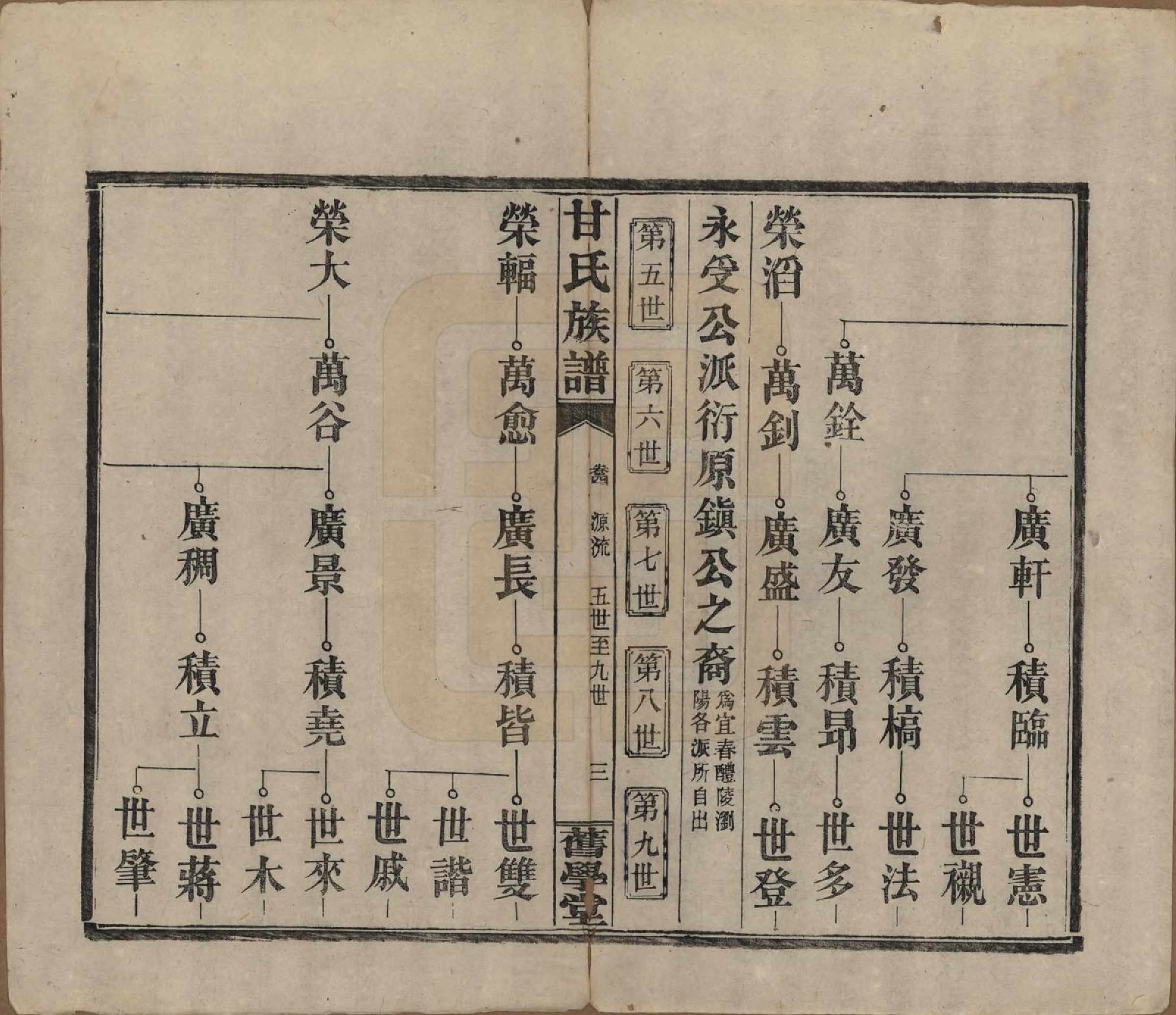 GTJP0371.甘.湖南浏阳.甘氏族谱.民国30年[1941]_004.pdf_第3页
