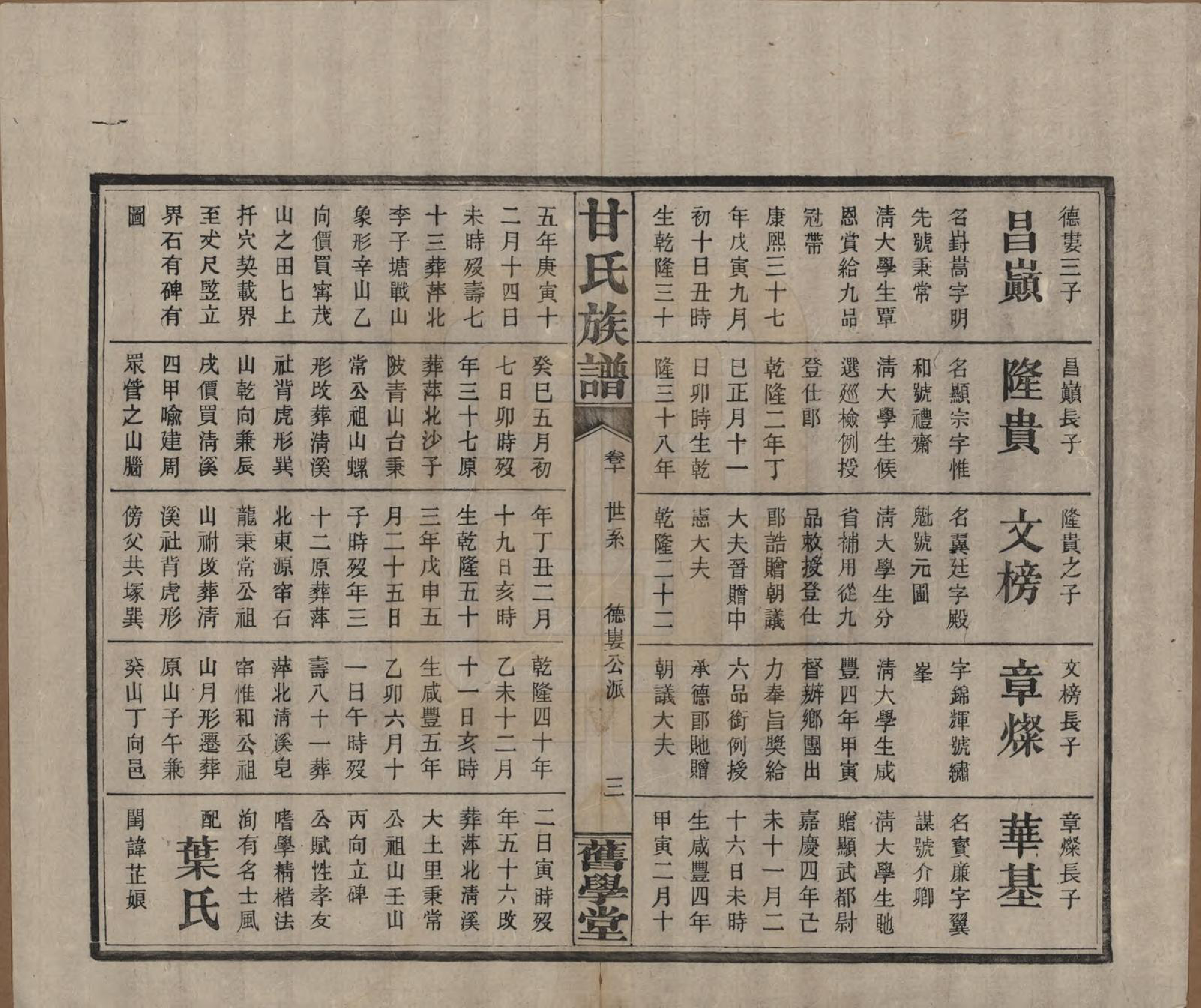 GTJP0371.甘.湖南浏阳.甘氏族谱.民国30年[1941]_010.pdf_第3页