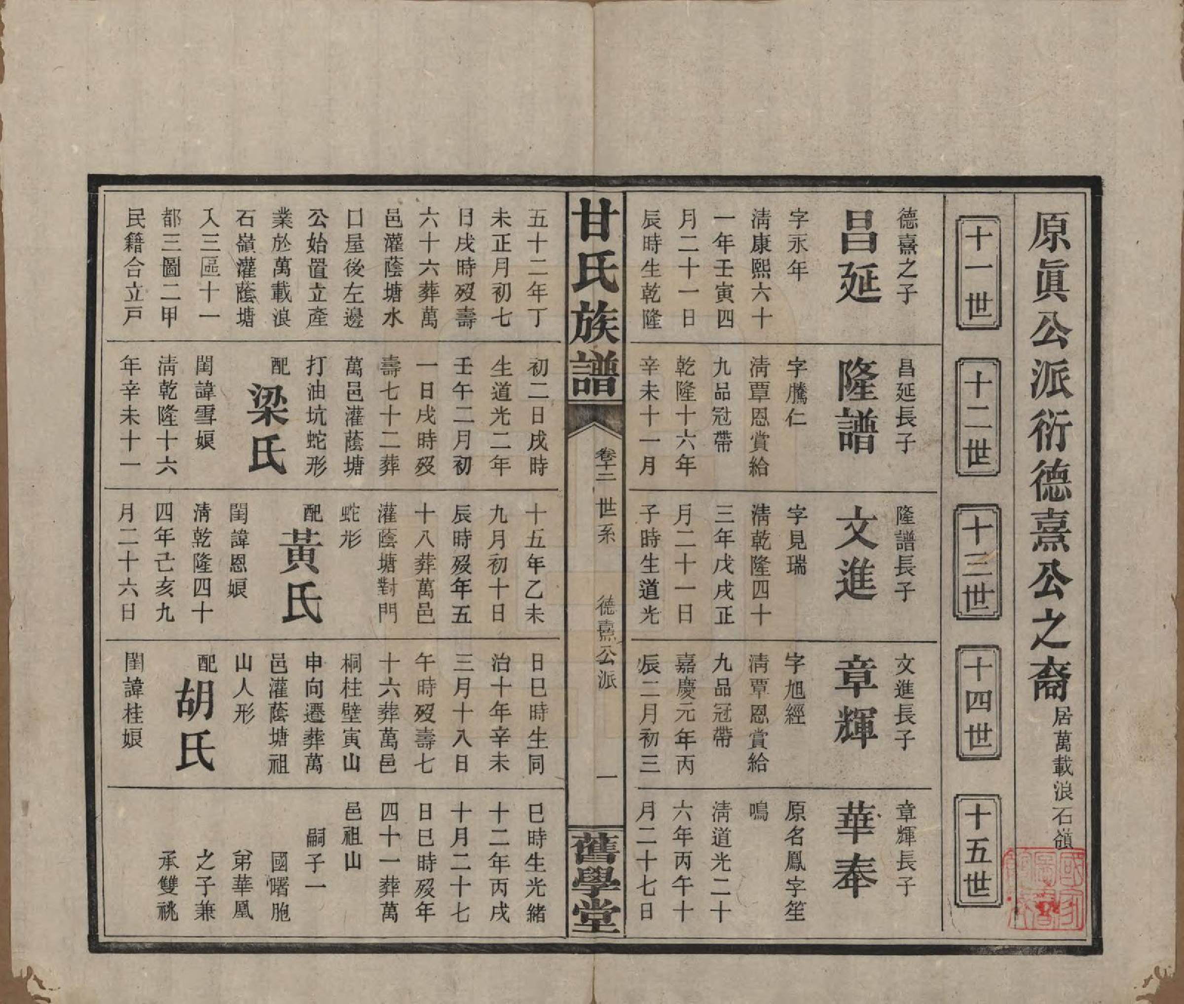 GTJP0371.甘.湖南浏阳.甘氏族谱.民国30年[1941]_012.pdf_第1页