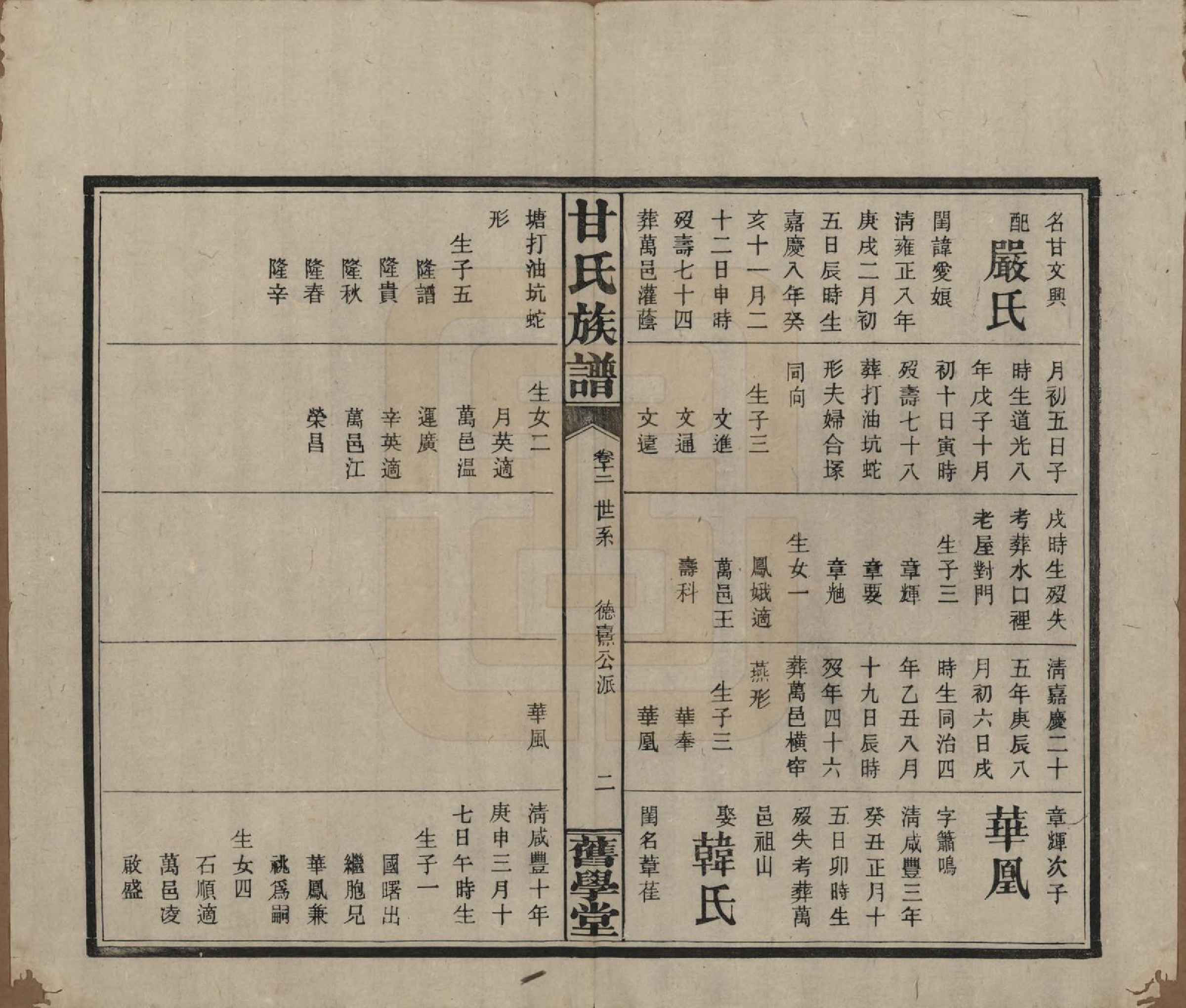 GTJP0371.甘.湖南浏阳.甘氏族谱.民国30年[1941]_012.pdf_第2页
