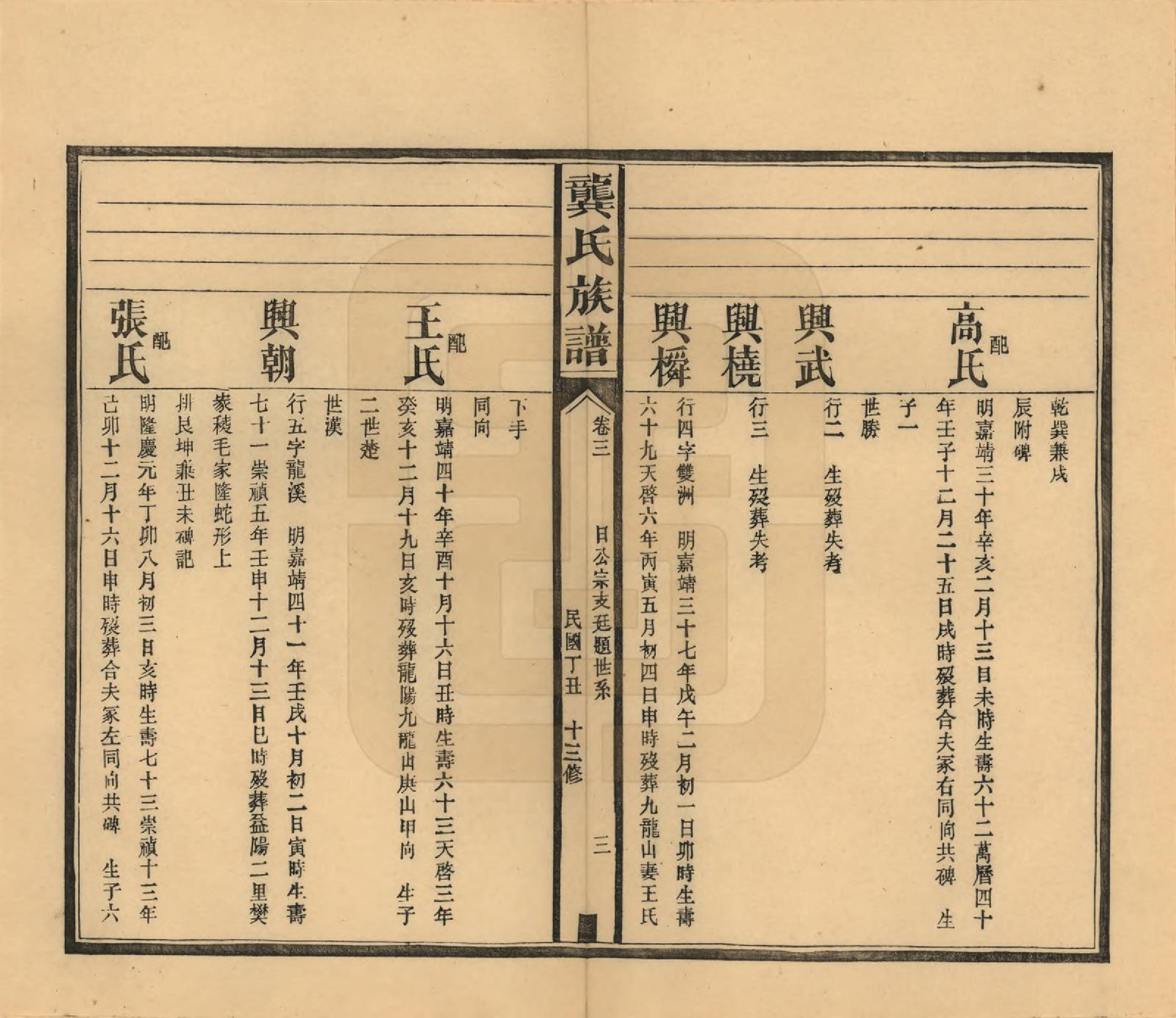 GTJP0407.龚.湖南武陵.武陵龚氏十三修族谱.民国26年(1937)_003.pdf_第3页