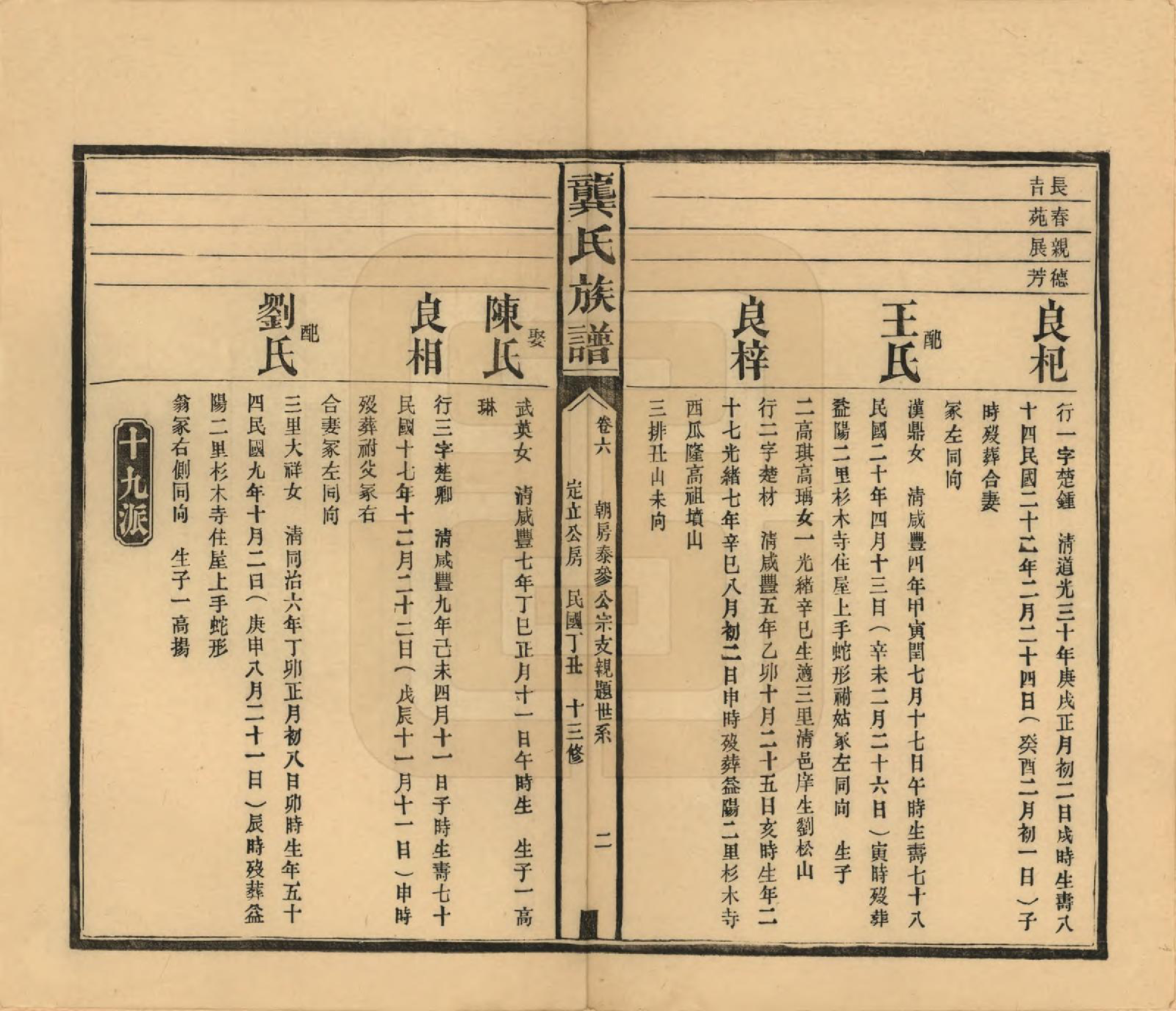 GTJP0407.龚.湖南武陵.武陵龚氏十三修族谱.民国26年(1937)_006.pdf_第2页