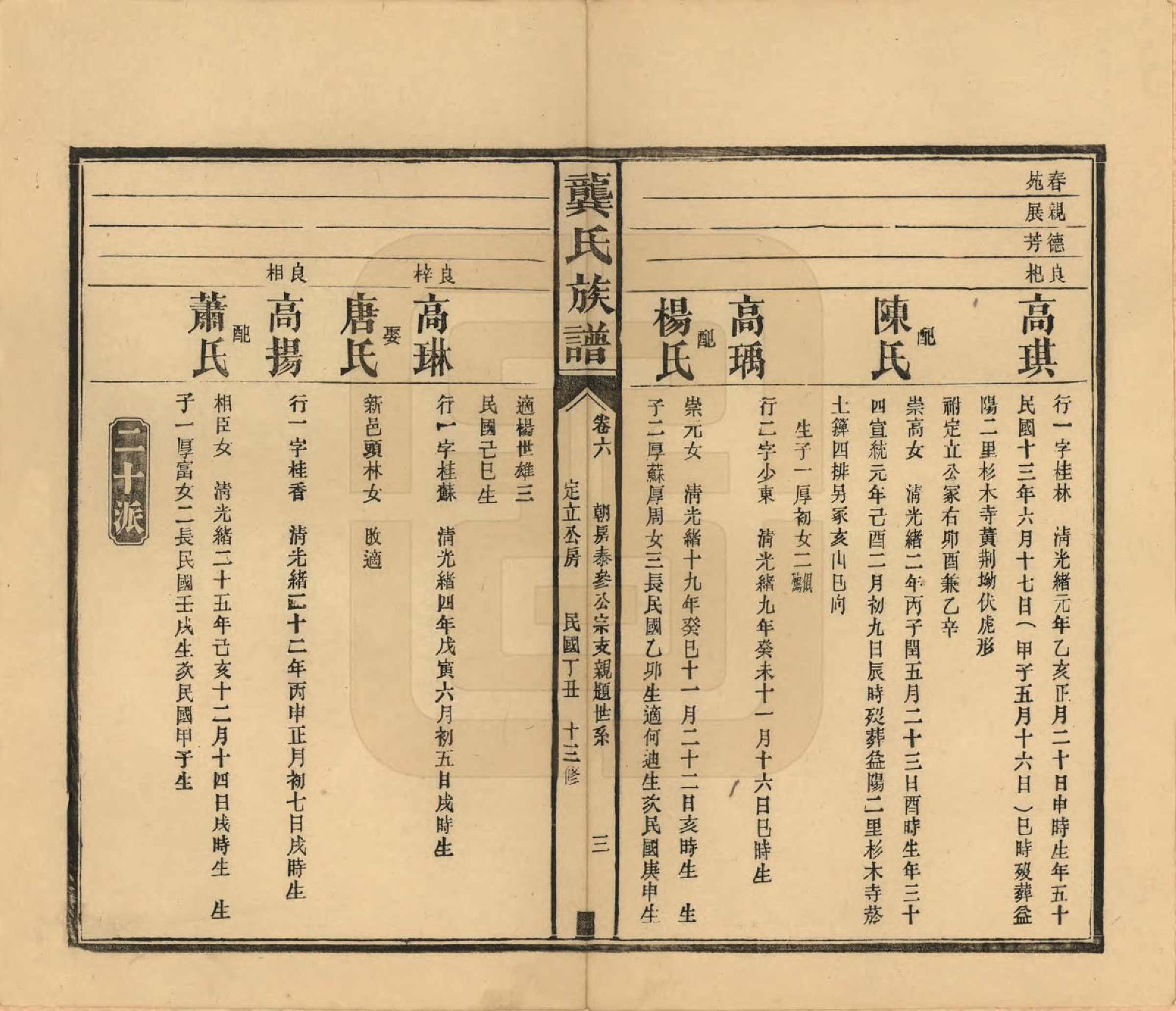 GTJP0407.龚.湖南武陵.武陵龚氏十三修族谱.民国26年(1937)_006.pdf_第3页