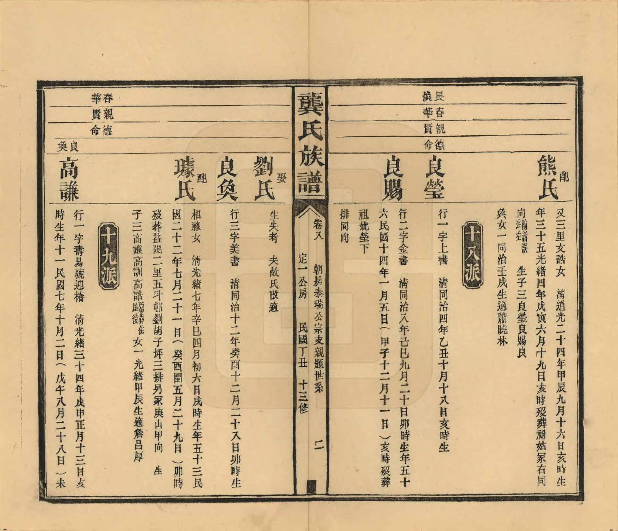 GTJP0407.龚.湖南武陵.武陵龚氏十三修族谱.民国26年(1937)_008.pdf_第2页