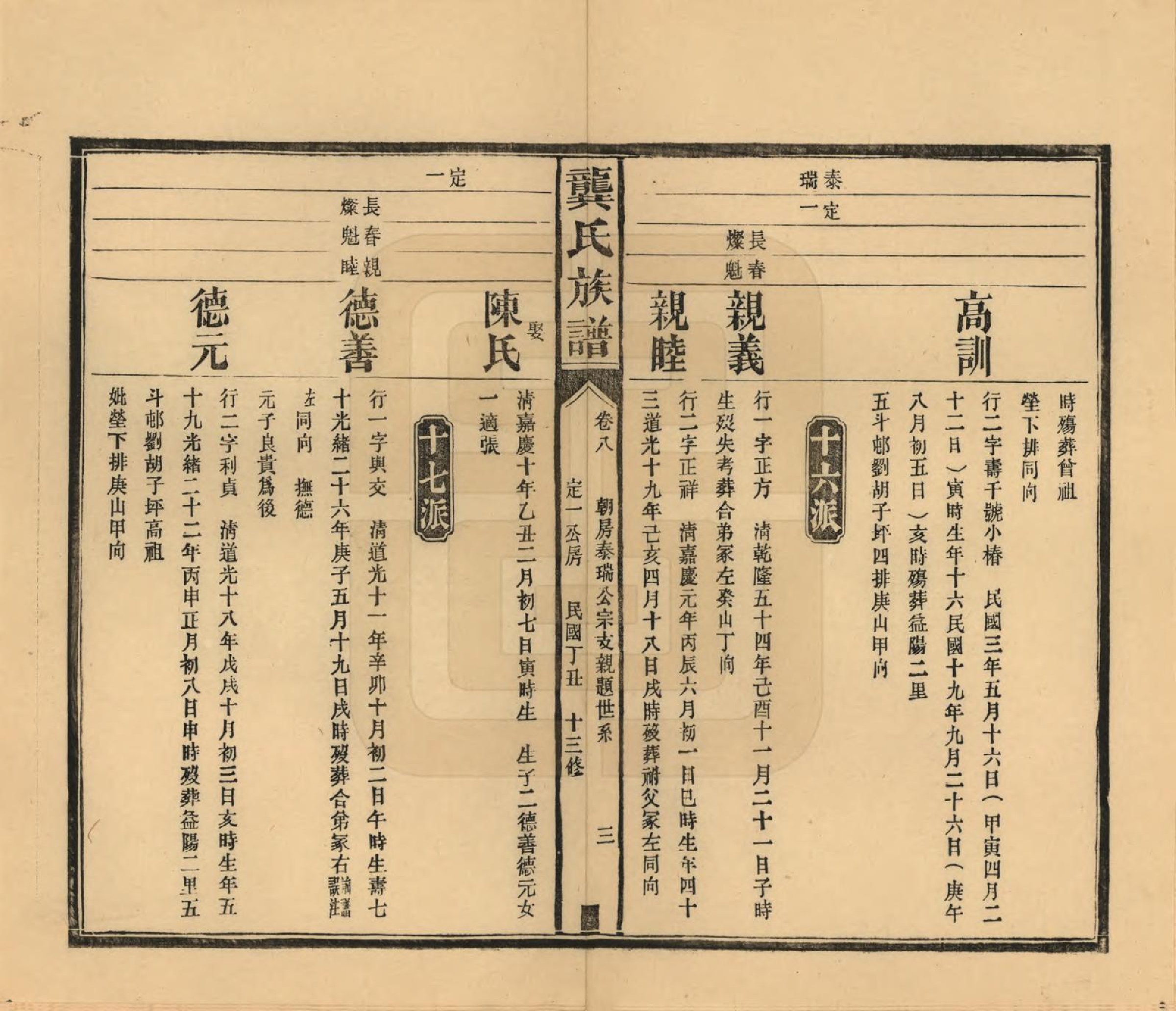 GTJP0407.龚.湖南武陵.武陵龚氏十三修族谱.民国26年(1937)_008.pdf_第3页
