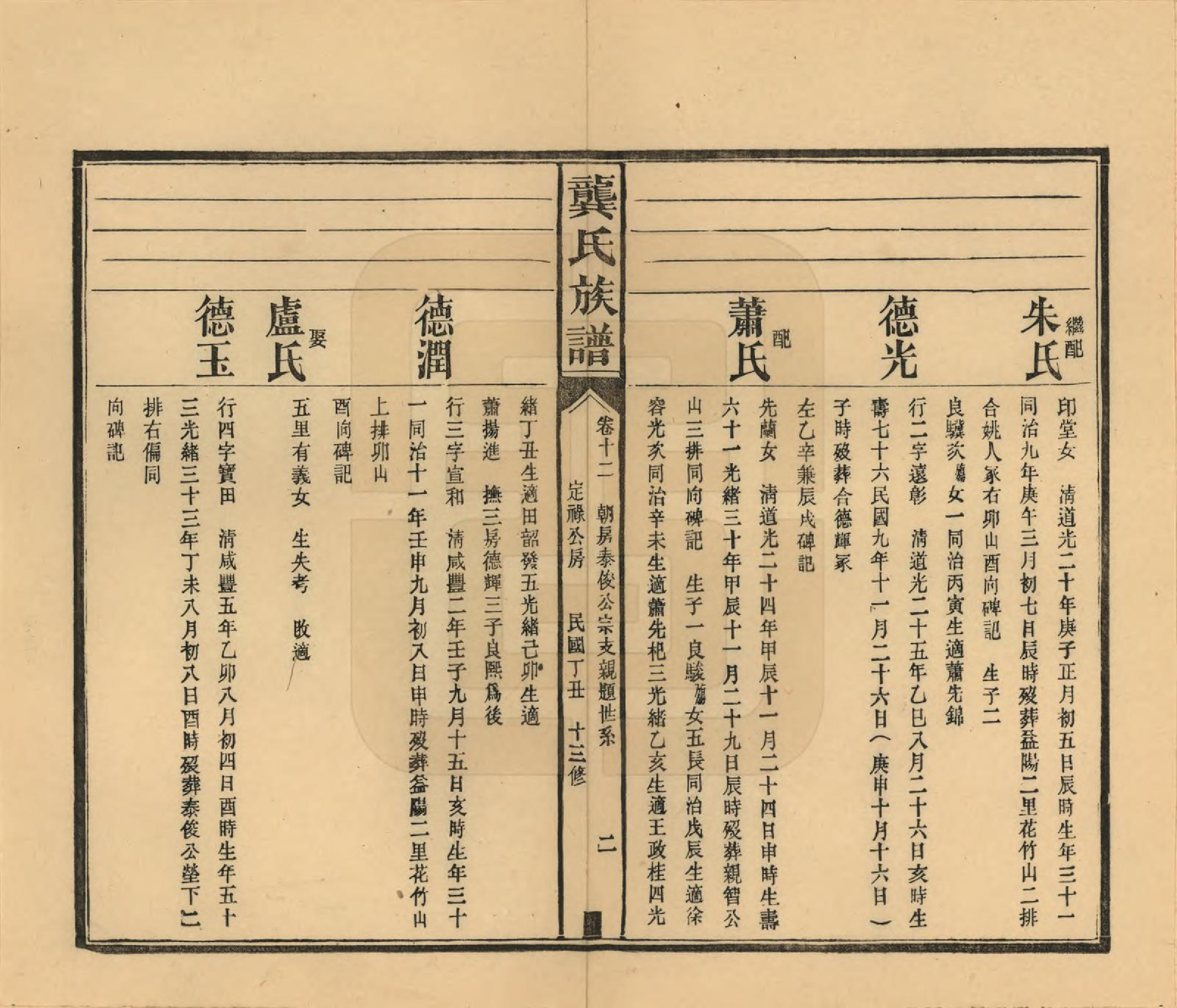 GTJP0407.龚.湖南武陵.武陵龚氏十三修族谱.民国26年(1937)_012.pdf_第2页