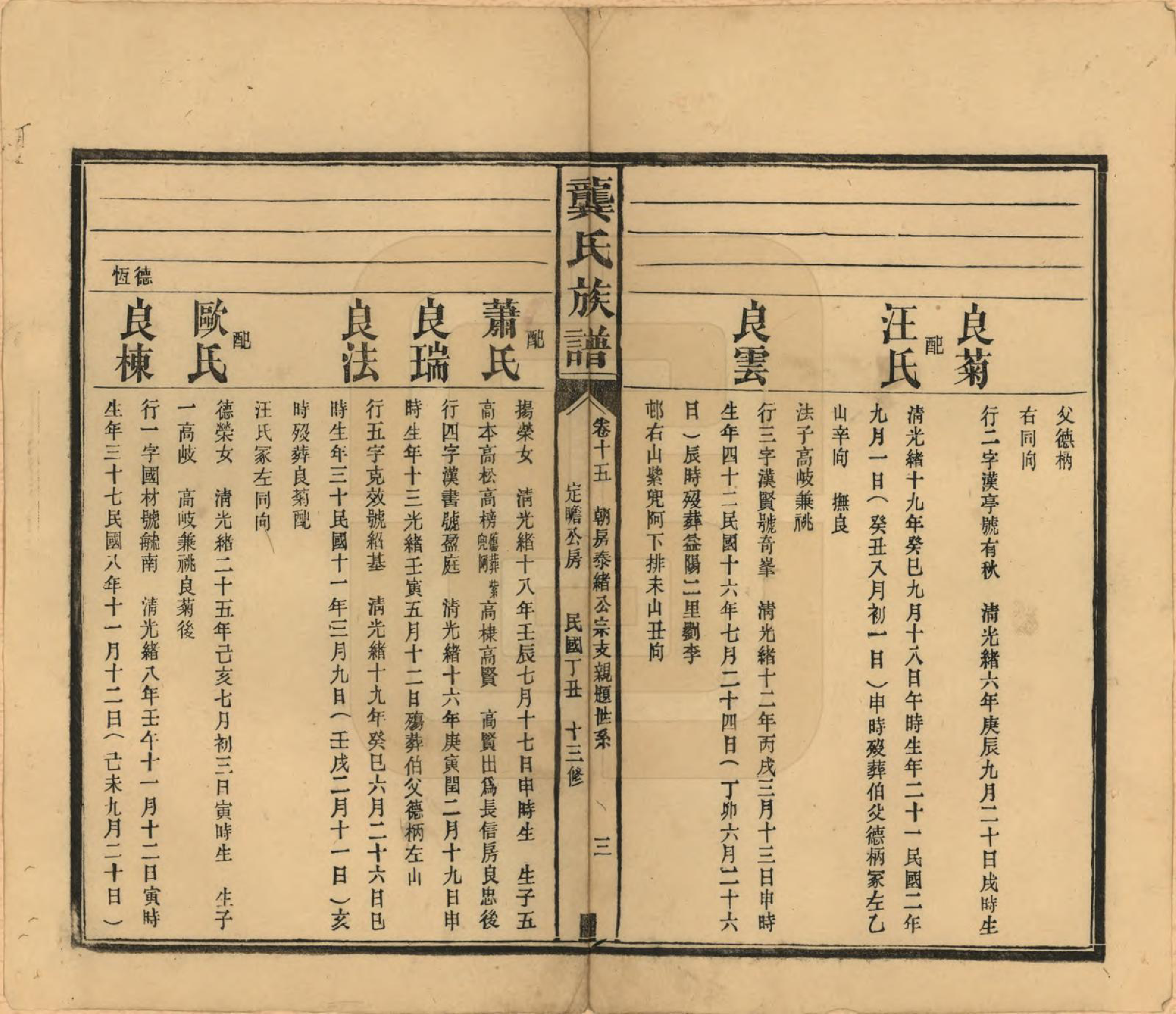 GTJP0407.龚.湖南武陵.武陵龚氏十三修族谱.民国26年(1937)_015.pdf_第3页