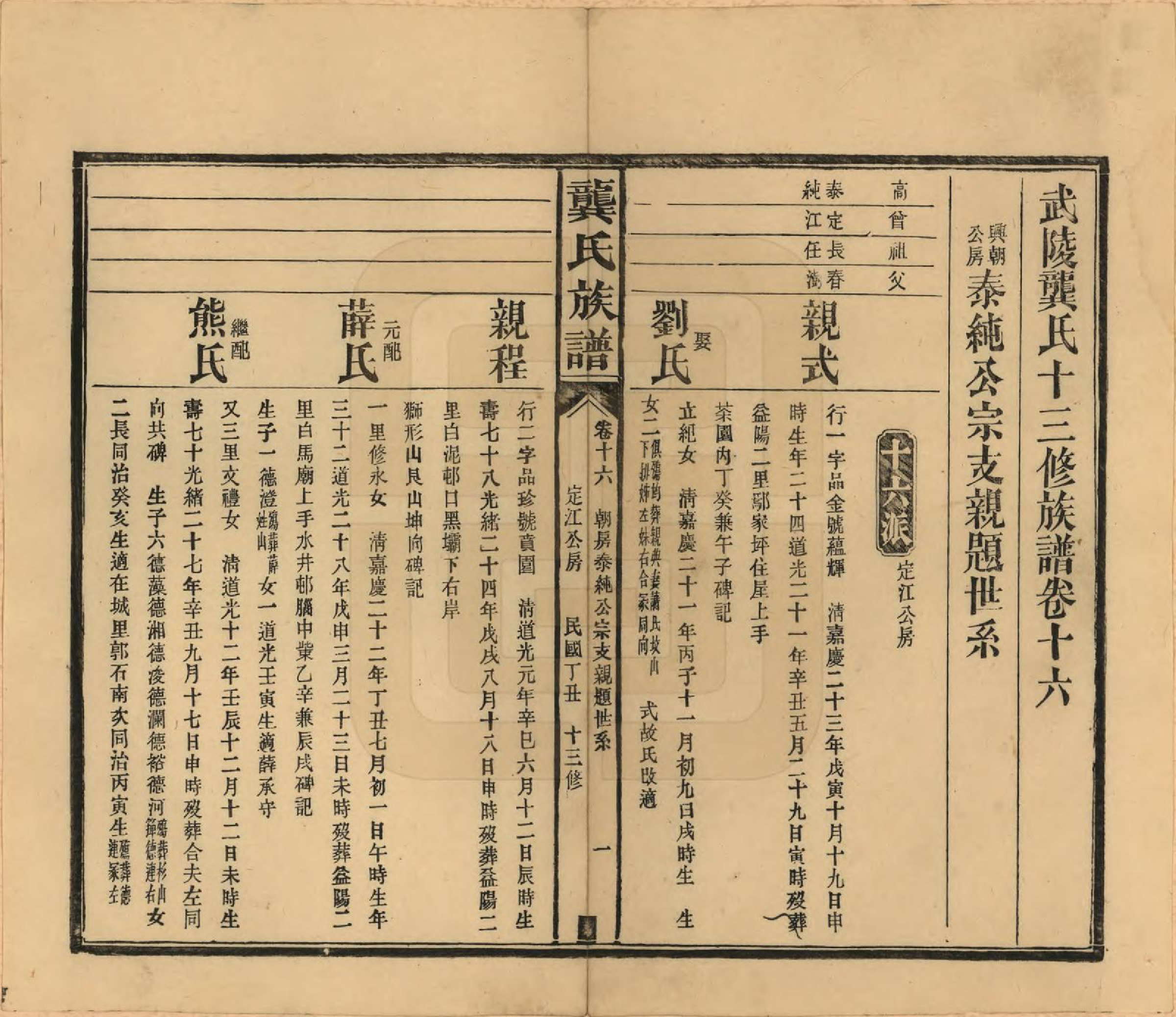 GTJP0407.龚.湖南武陵.武陵龚氏十三修族谱.民国26年(1937)_016.pdf_第1页