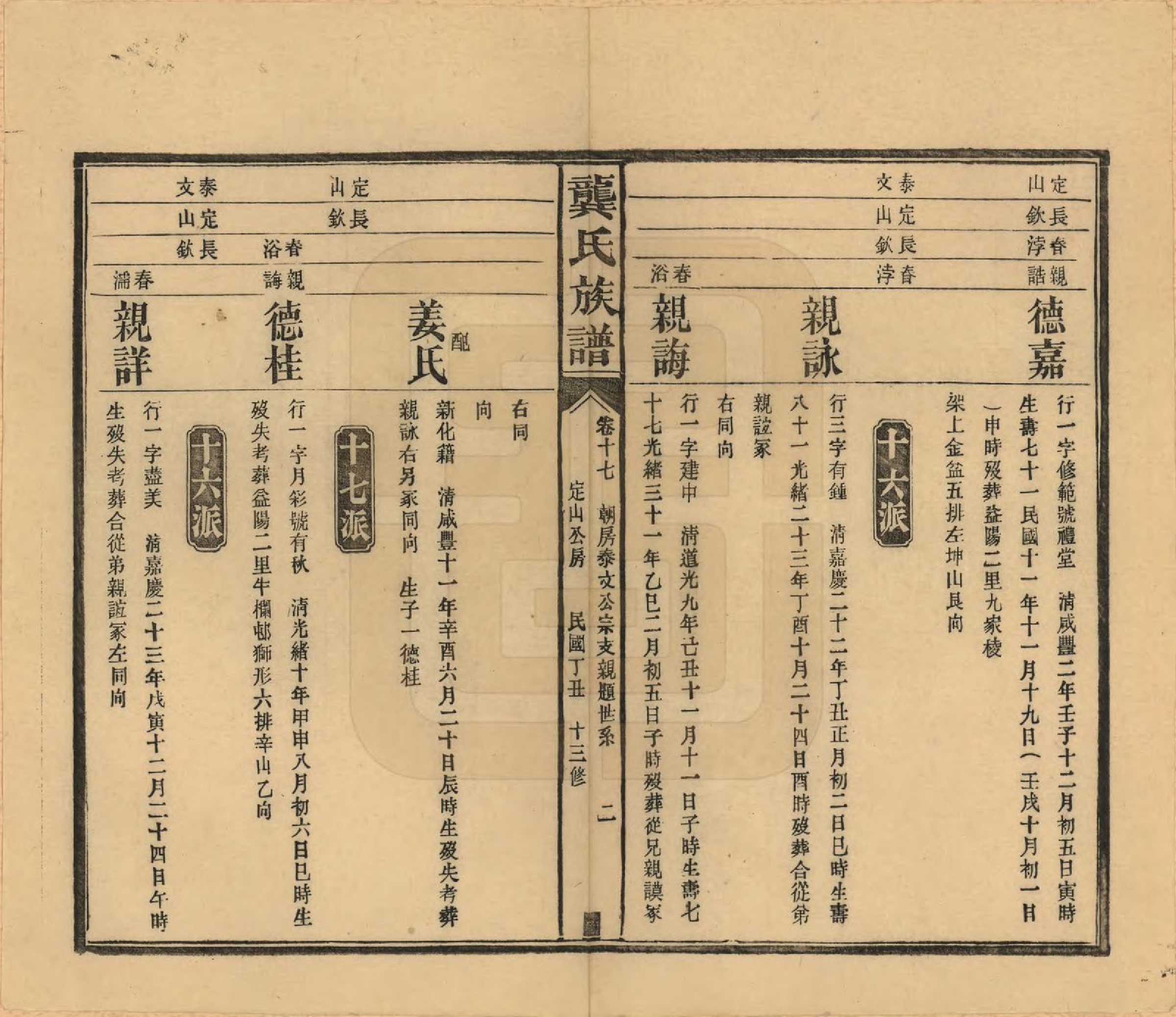 GTJP0407.龚.湖南武陵.武陵龚氏十三修族谱.民国26年(1937)_017.pdf_第2页