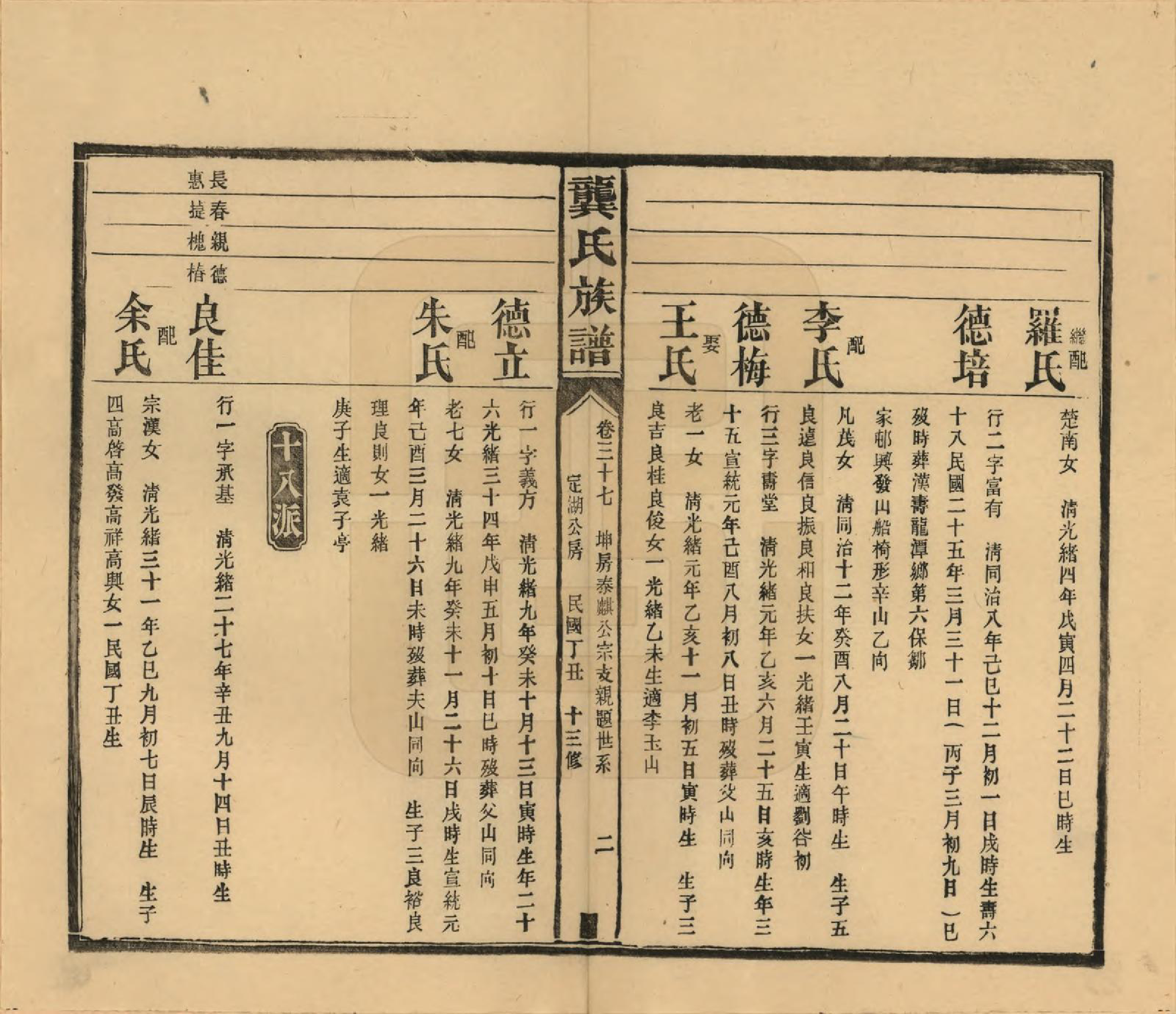 GTJP0407.龚.湖南武陵.武陵龚氏十三修族谱.民国26年(1937)_037.pdf_第2页