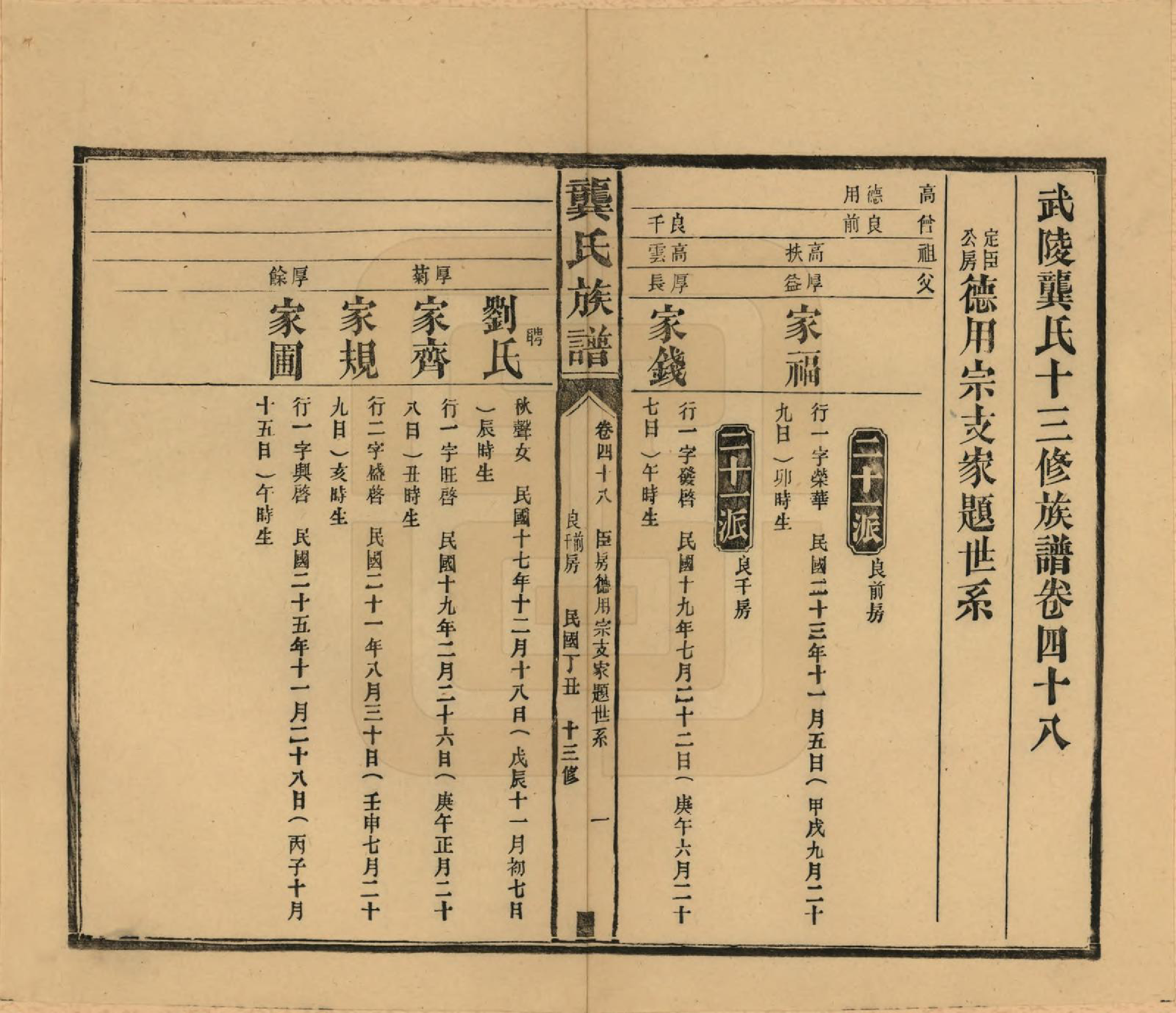GTJP0407.龚.湖南武陵.武陵龚氏十三修族谱.民国26年(1937)_048.pdf_第1页