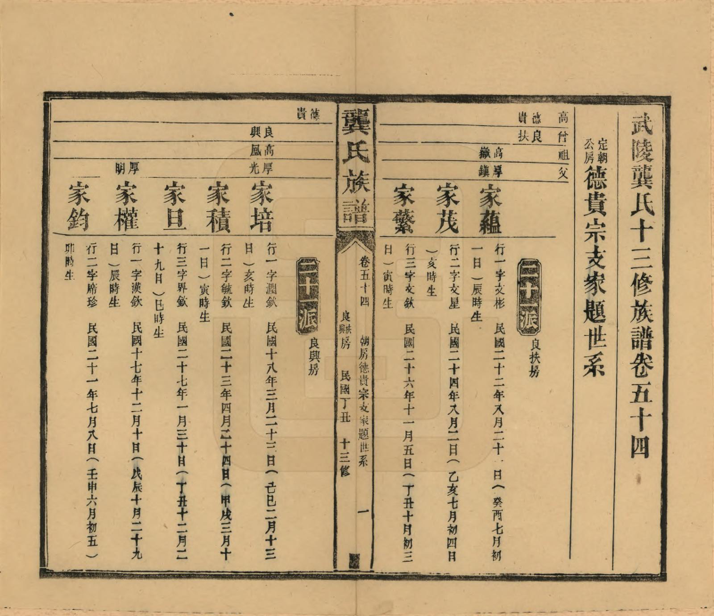 GTJP0407.龚.湖南武陵.武陵龚氏十三修族谱.民国26年(1937)_054.pdf_第1页
