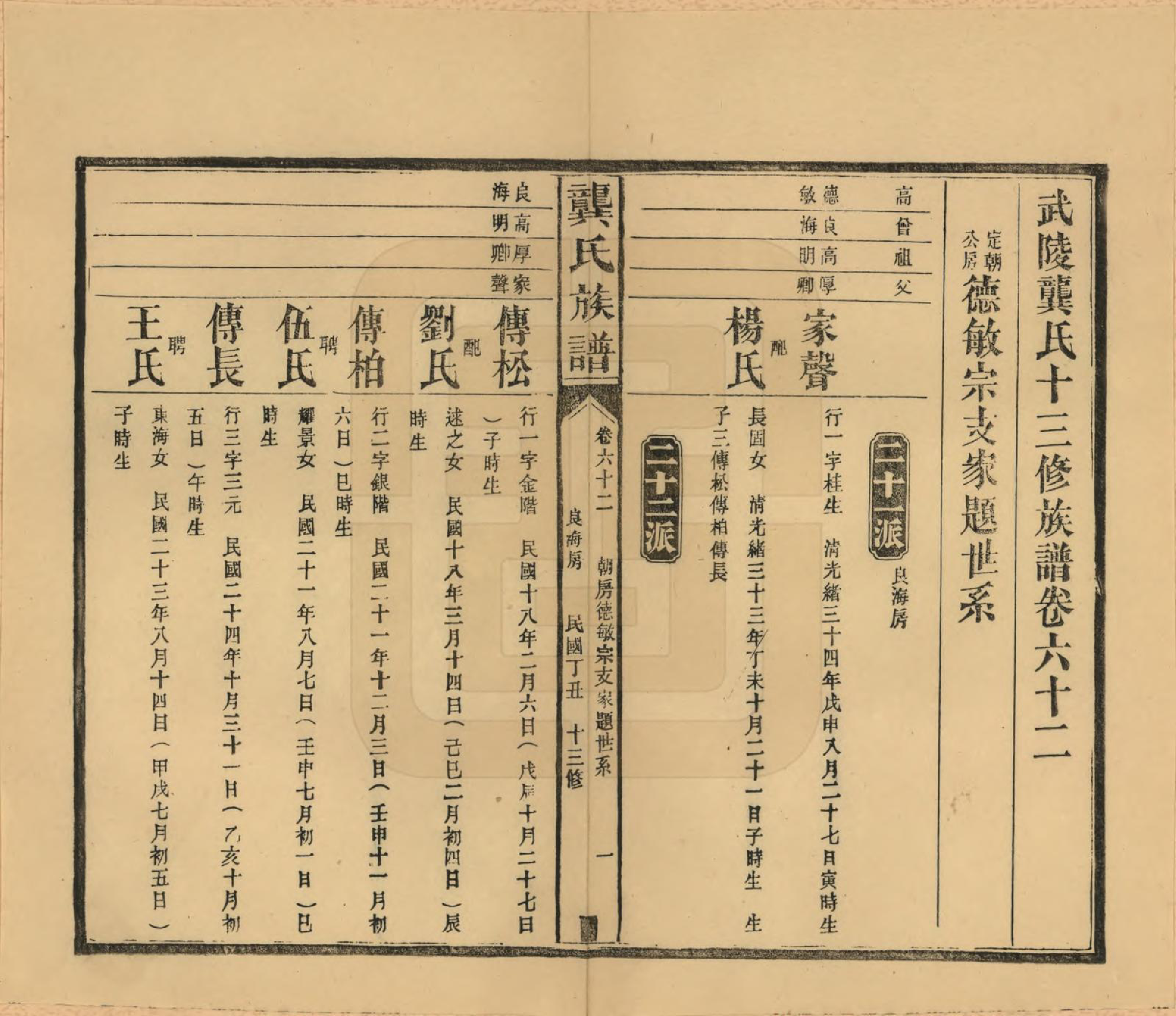 GTJP0407.龚.湖南武陵.武陵龚氏十三修族谱.民国26年(1937)_062.pdf_第1页