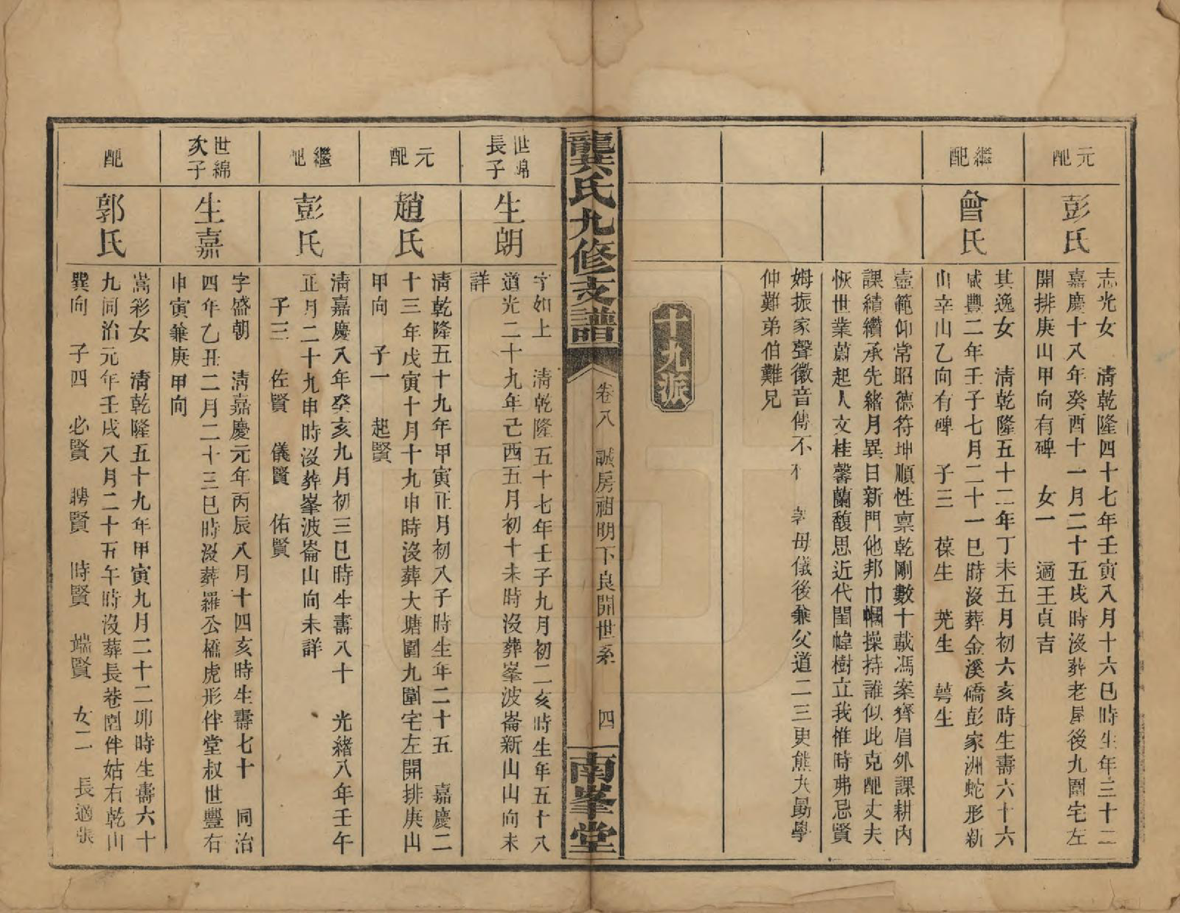 GTJP0408.龚.湖南邵阳.龚氏九修支谱.民国33年(1944)_008.pdf_第3页