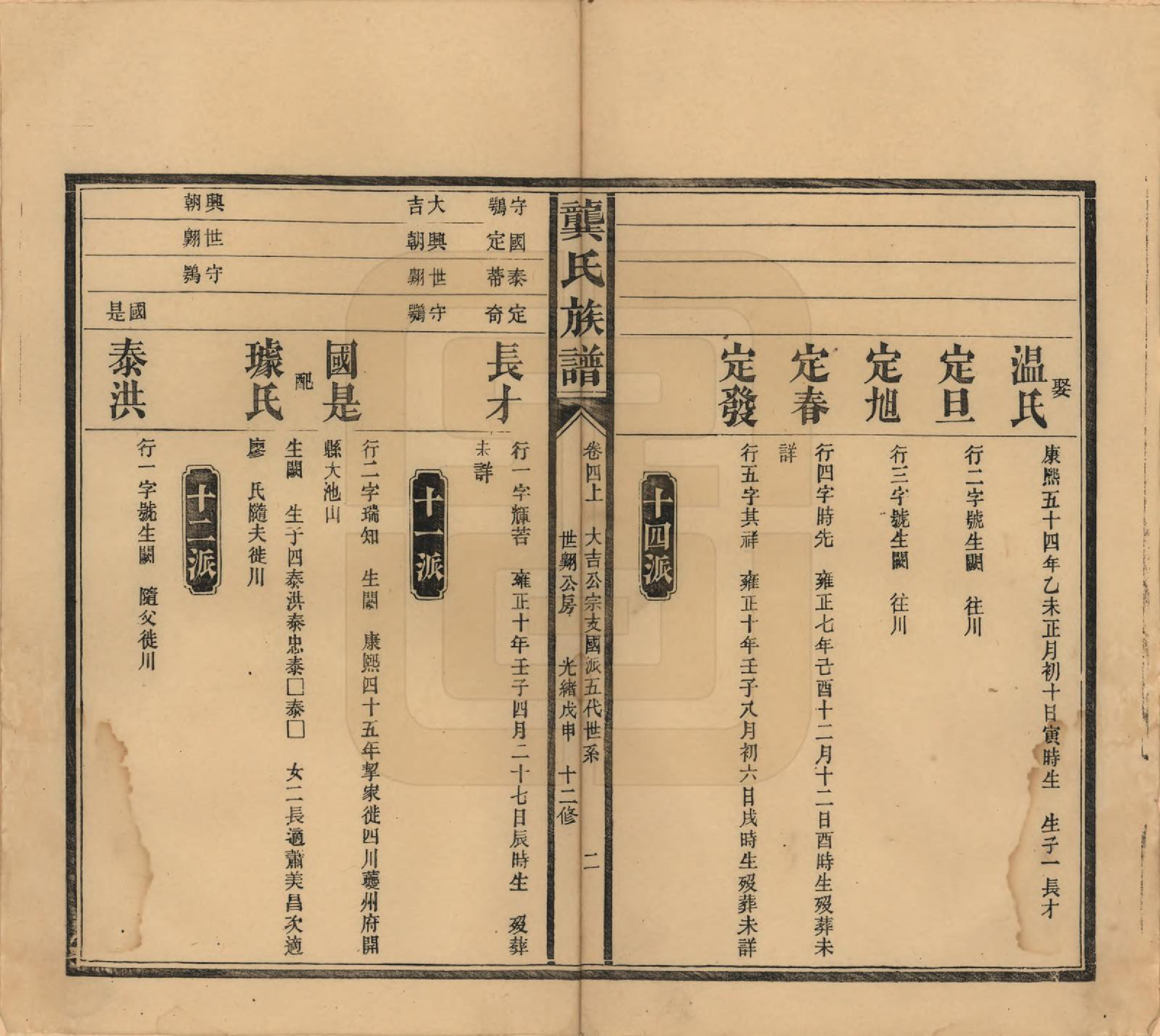 GTJP0414.龚.湖南益阳.武陵龚氏十二修族谱.清光绪34年[1908]_004.pdf_第2页