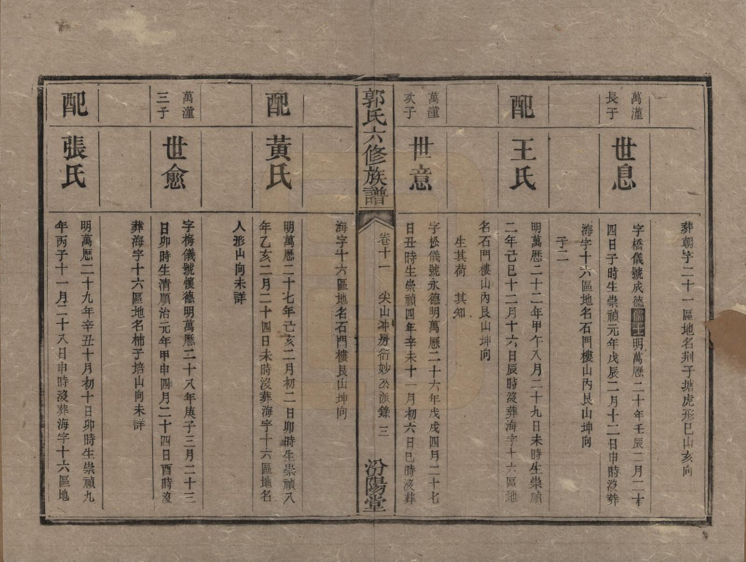 GTJP0443.郭.湖南衡阳.郭氏六修族谱.光绪25年_011.pdf_第3页