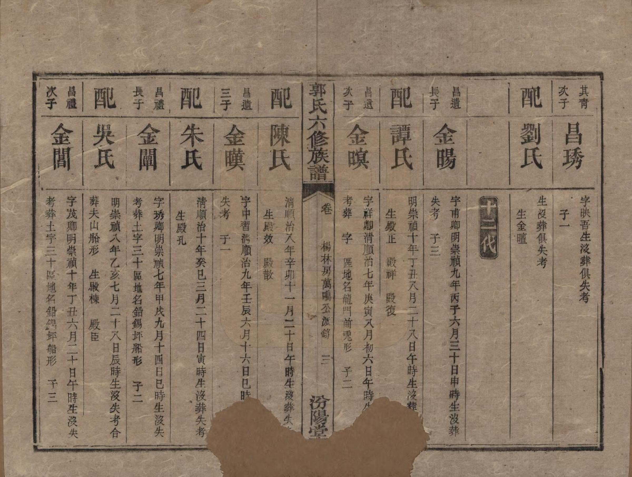 GTJP0443.郭.湖南衡阳.郭氏六修族谱.光绪25年_019.pdf_第3页