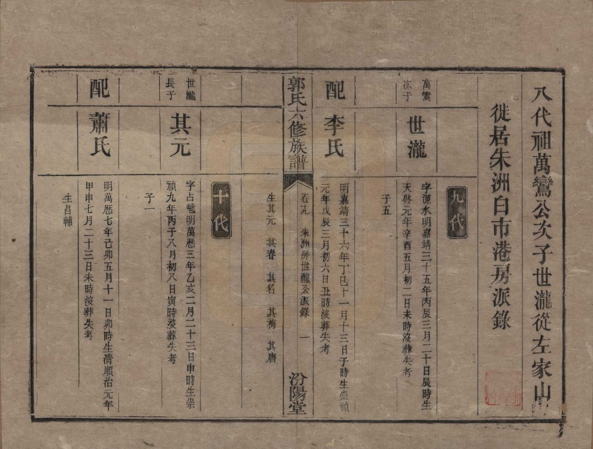 GTJP0443.郭.湖南衡阳.郭氏六修族谱.光绪25年_020.pdf_第1页