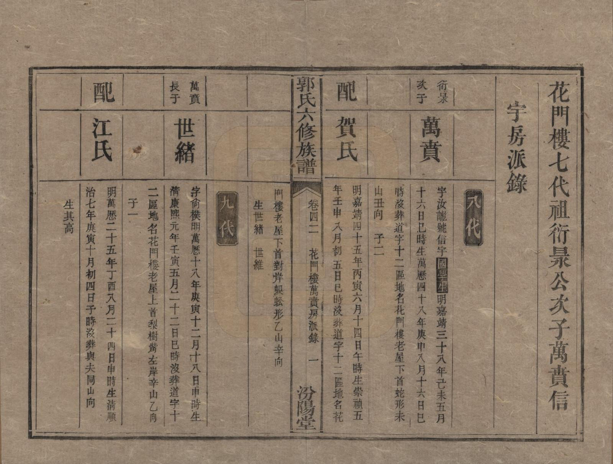 GTJP0443.郭.湖南衡阳.郭氏六修族谱.光绪25年_042.pdf_第1页