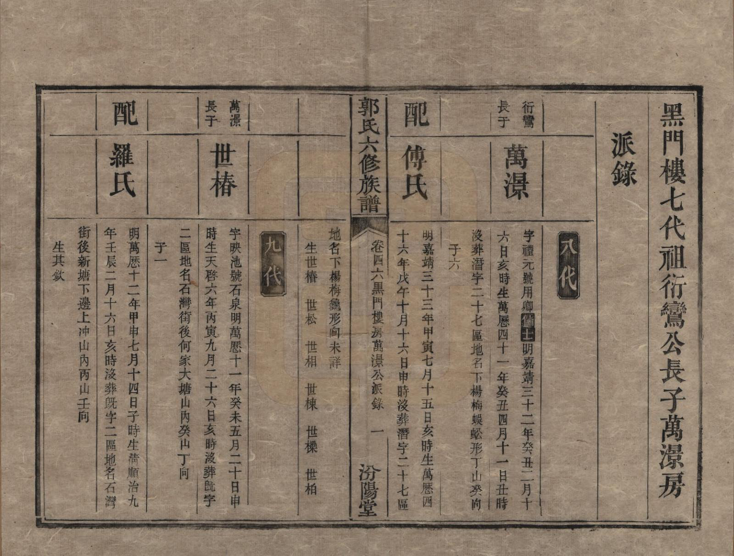 GTJP0443.郭.湖南衡阳.郭氏六修族谱.光绪25年_046.pdf_第1页
