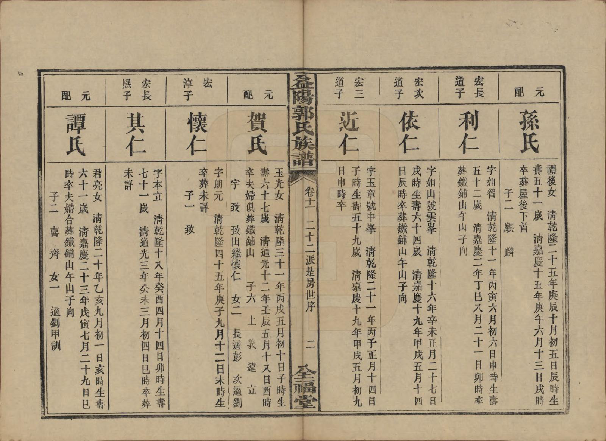 GTJP0448.郭.湖南益阳.益阳郭氏族谱.民国11年（1922）_011.pdf_第2页