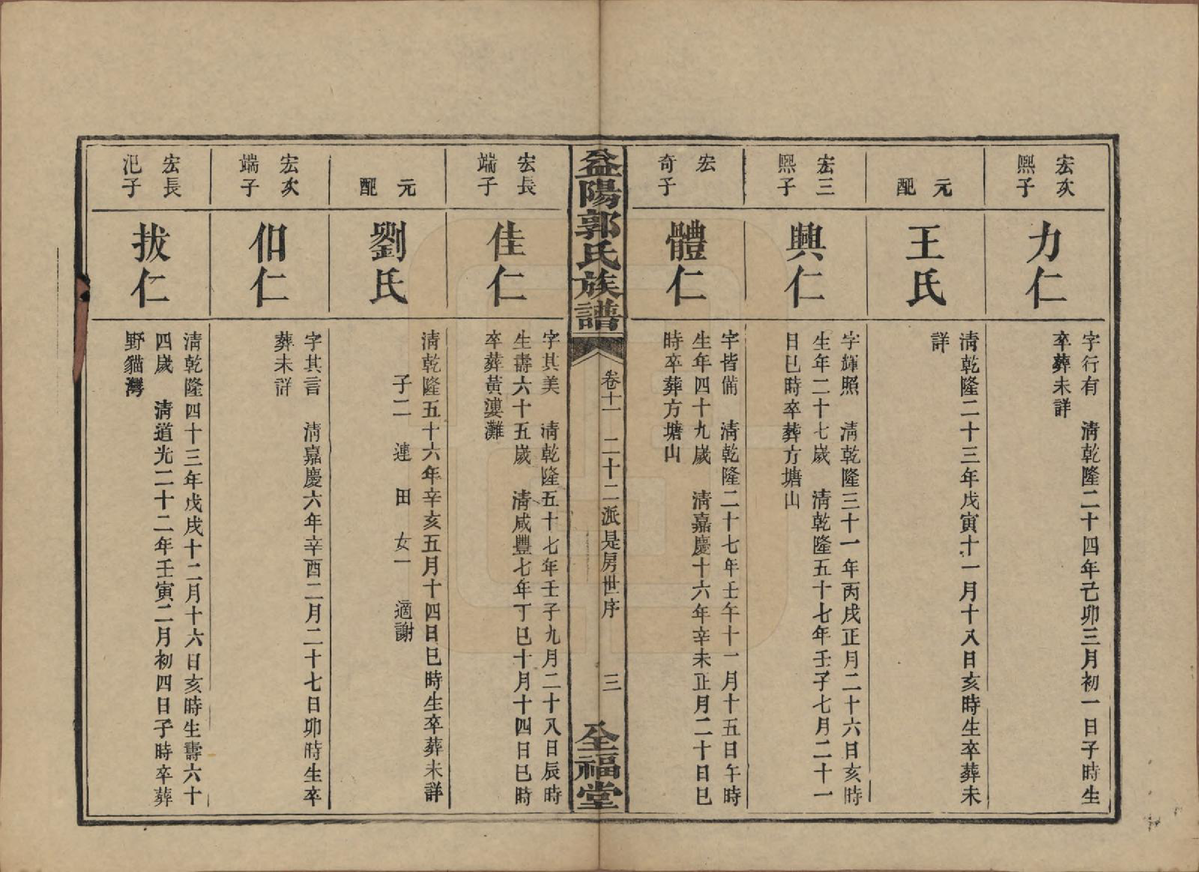 GTJP0448.郭.湖南益阳.益阳郭氏族谱.民国11年（1922）_011.pdf_第3页