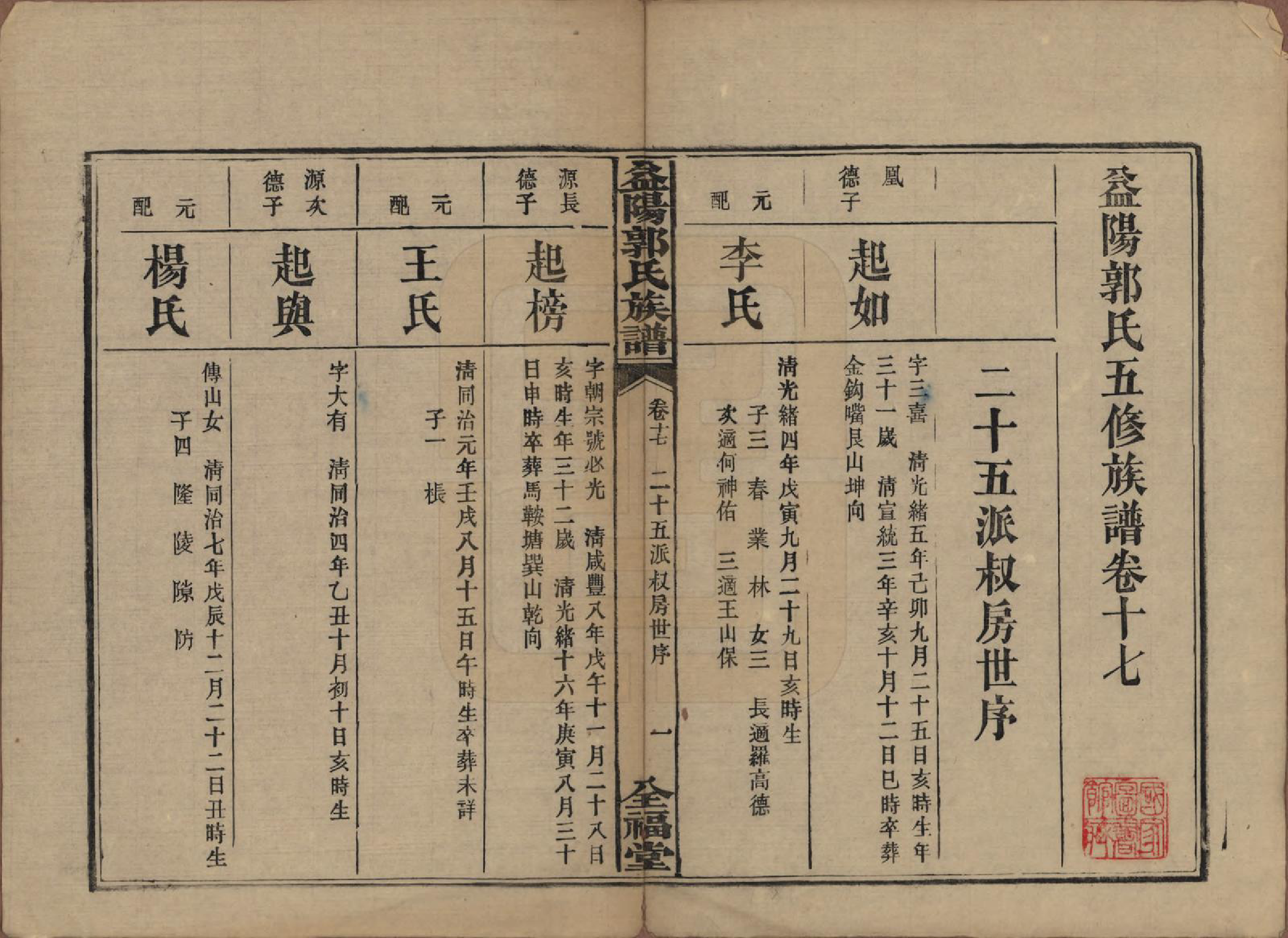 GTJP0448.郭.湖南益阳.益阳郭氏族谱.民国11年（1922）_017.pdf_第1页