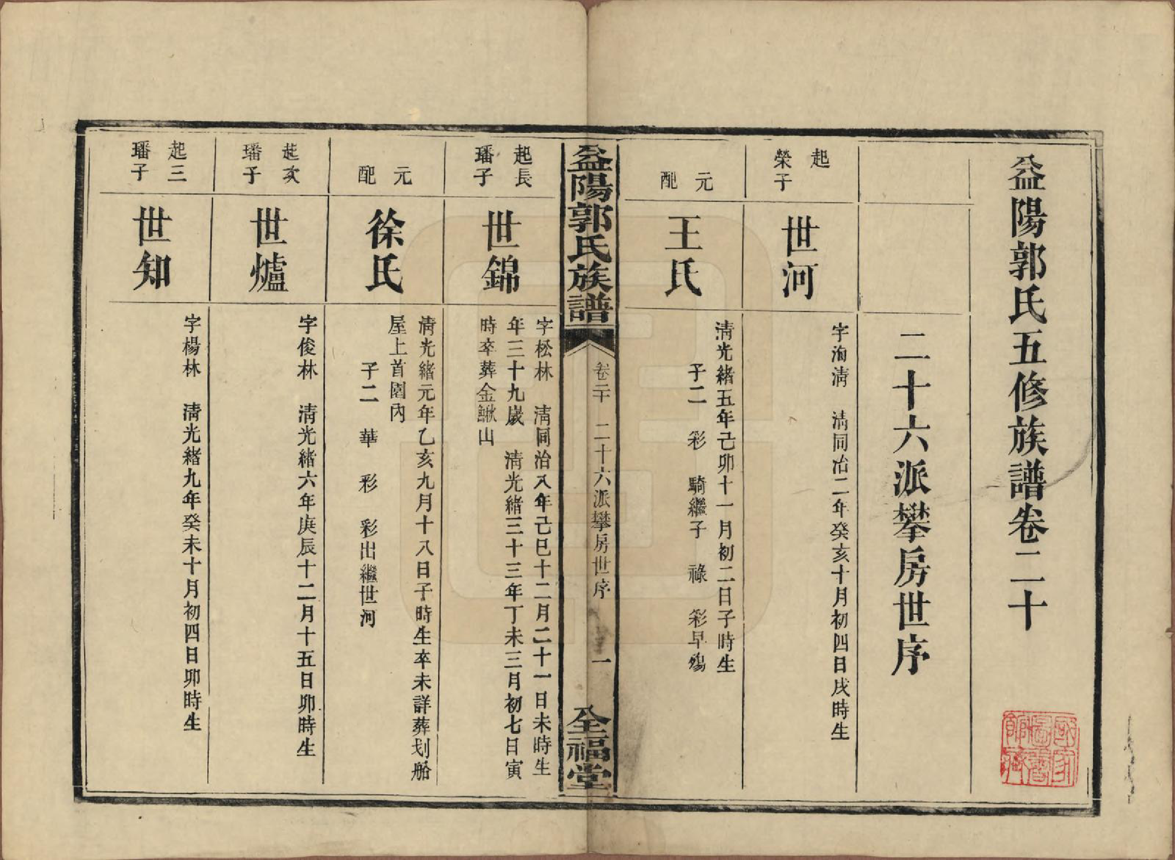 GTJP0448.郭.湖南益阳.益阳郭氏族谱.民国11年（1922）_020.pdf_第1页