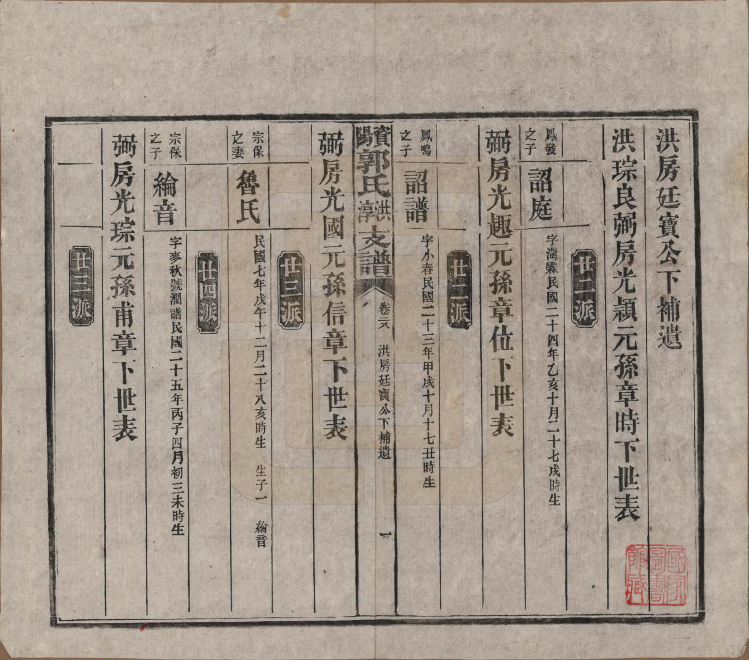 GTJP0449.郭.湖南资阳.资阳郭氏洪淳支谱.民国25年（1936）_028.pdf