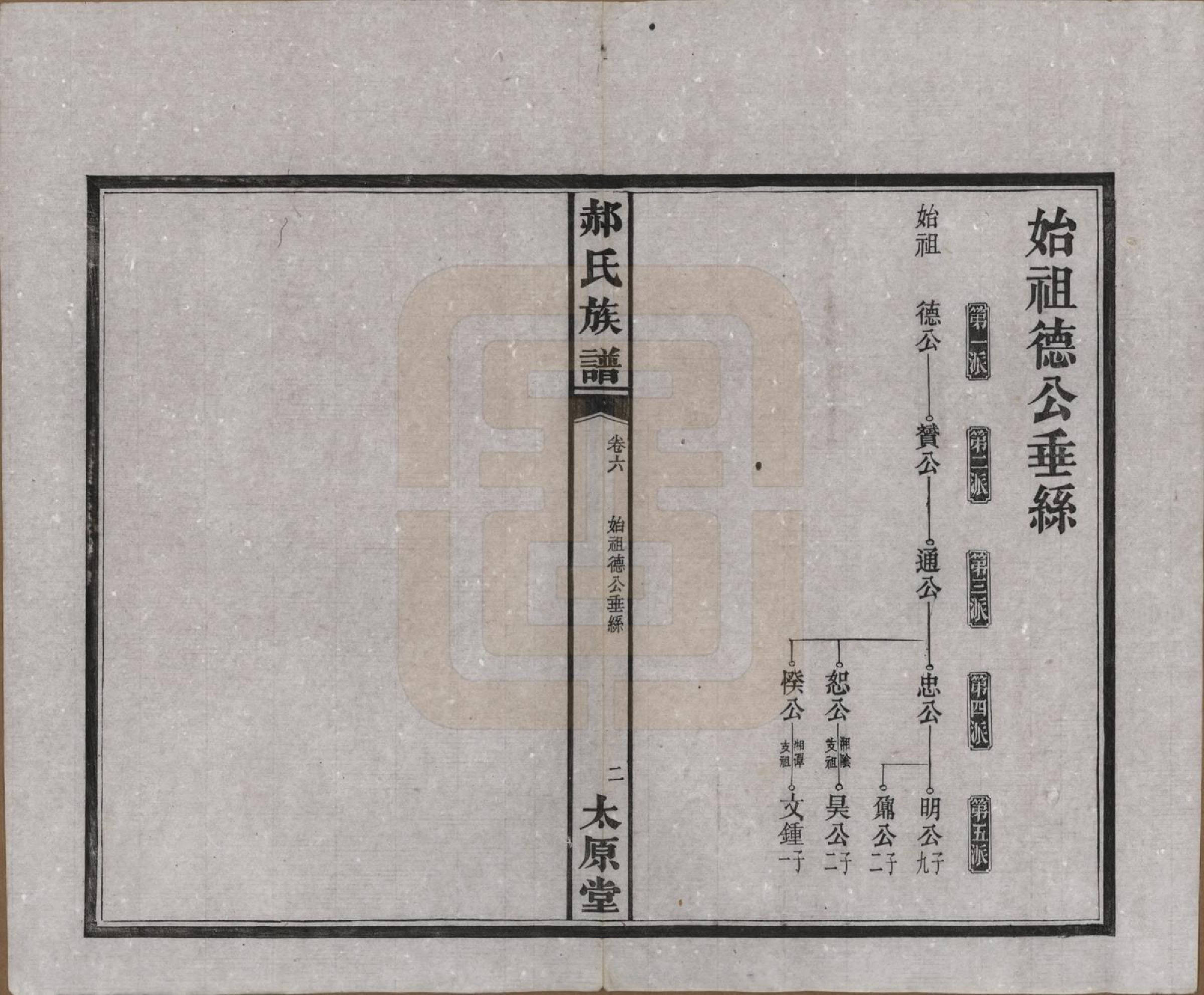 GTJP0470.郝.湖南长沙.郝氏族谱.民国14年[1925]_006.pdf_第2页