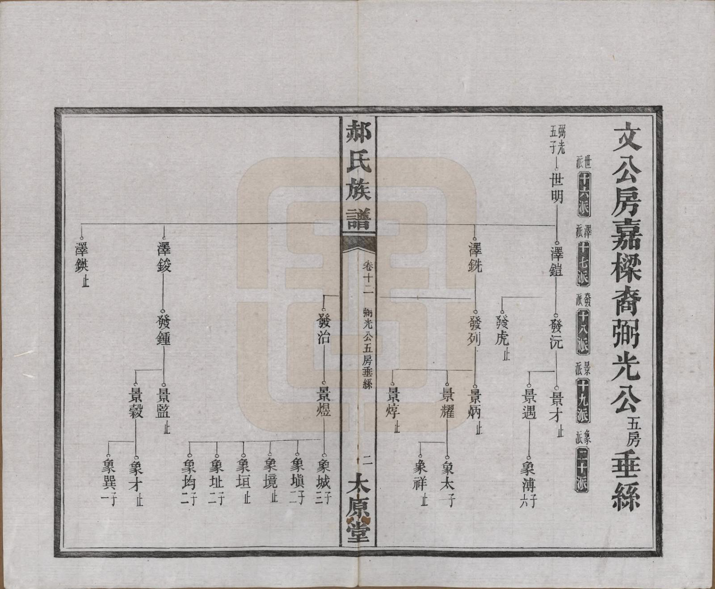 GTJP0470.郝.湖南长沙.郝氏族谱.民国14年[1925]_012.pdf_第2页