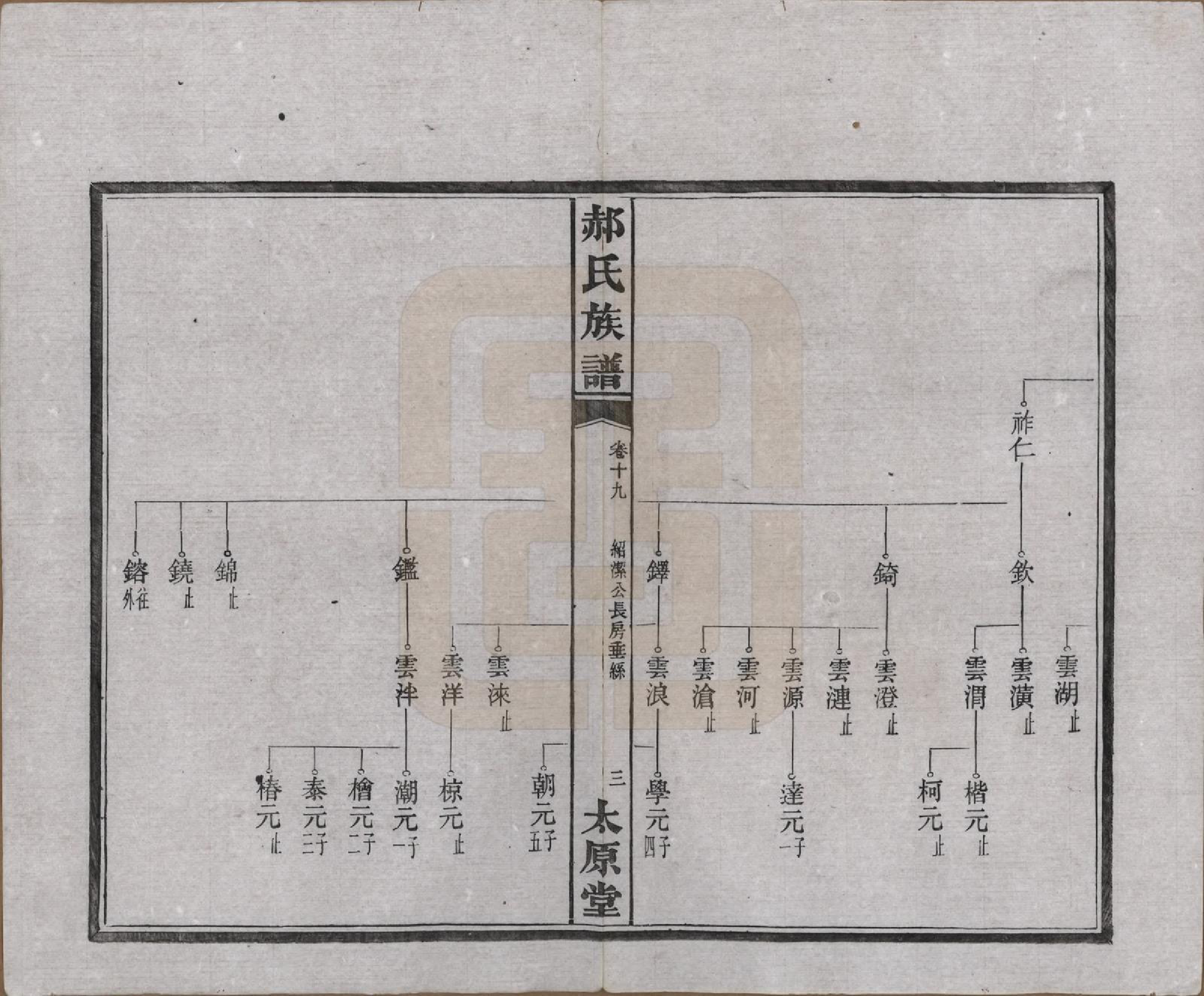 GTJP0470.郝.湖南长沙.郝氏族谱.民国14年[1925]_019.pdf_第3页