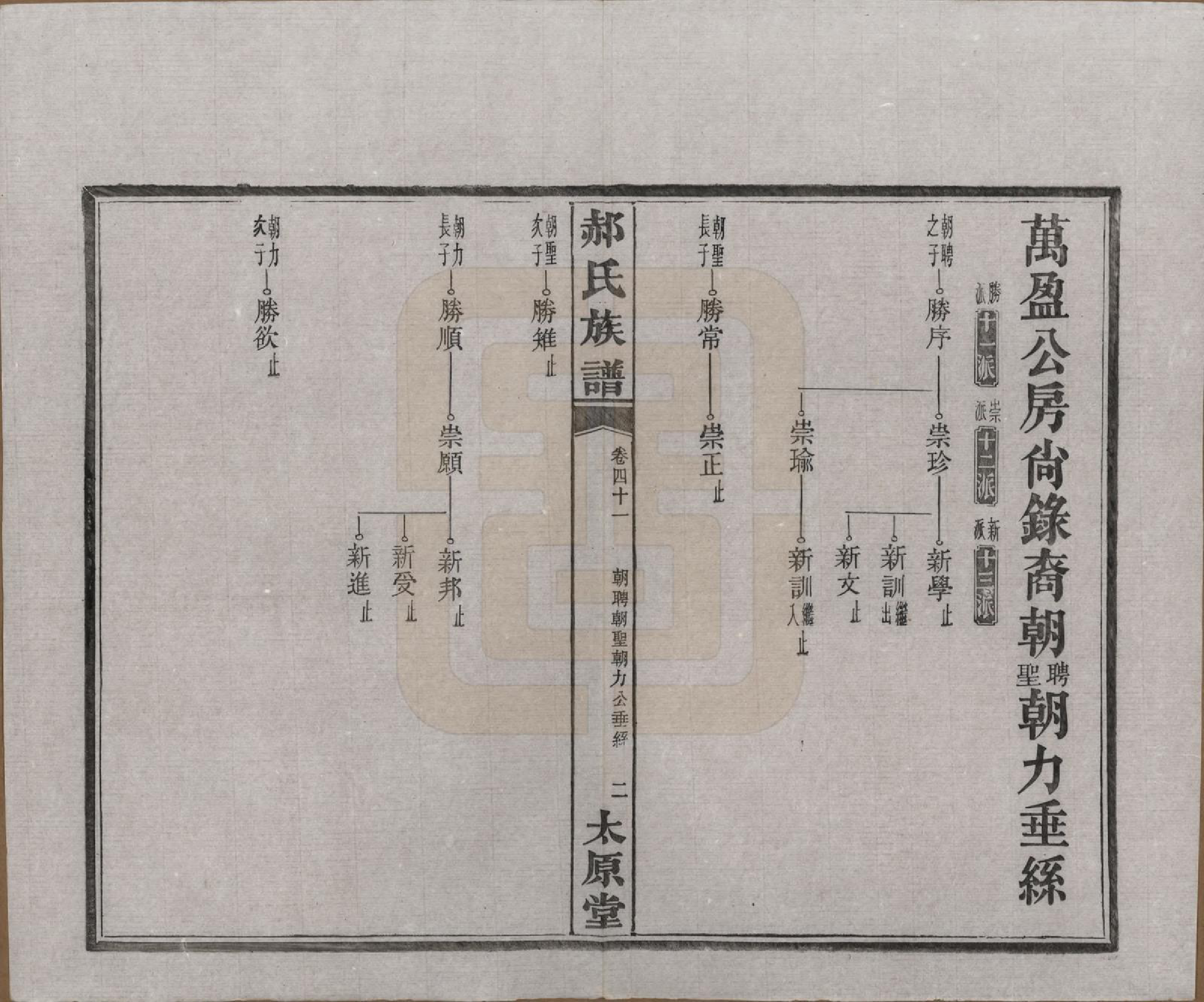 GTJP0470.郝.湖南长沙.郝氏族谱.民国14年[1925]_041.pdf_第2页