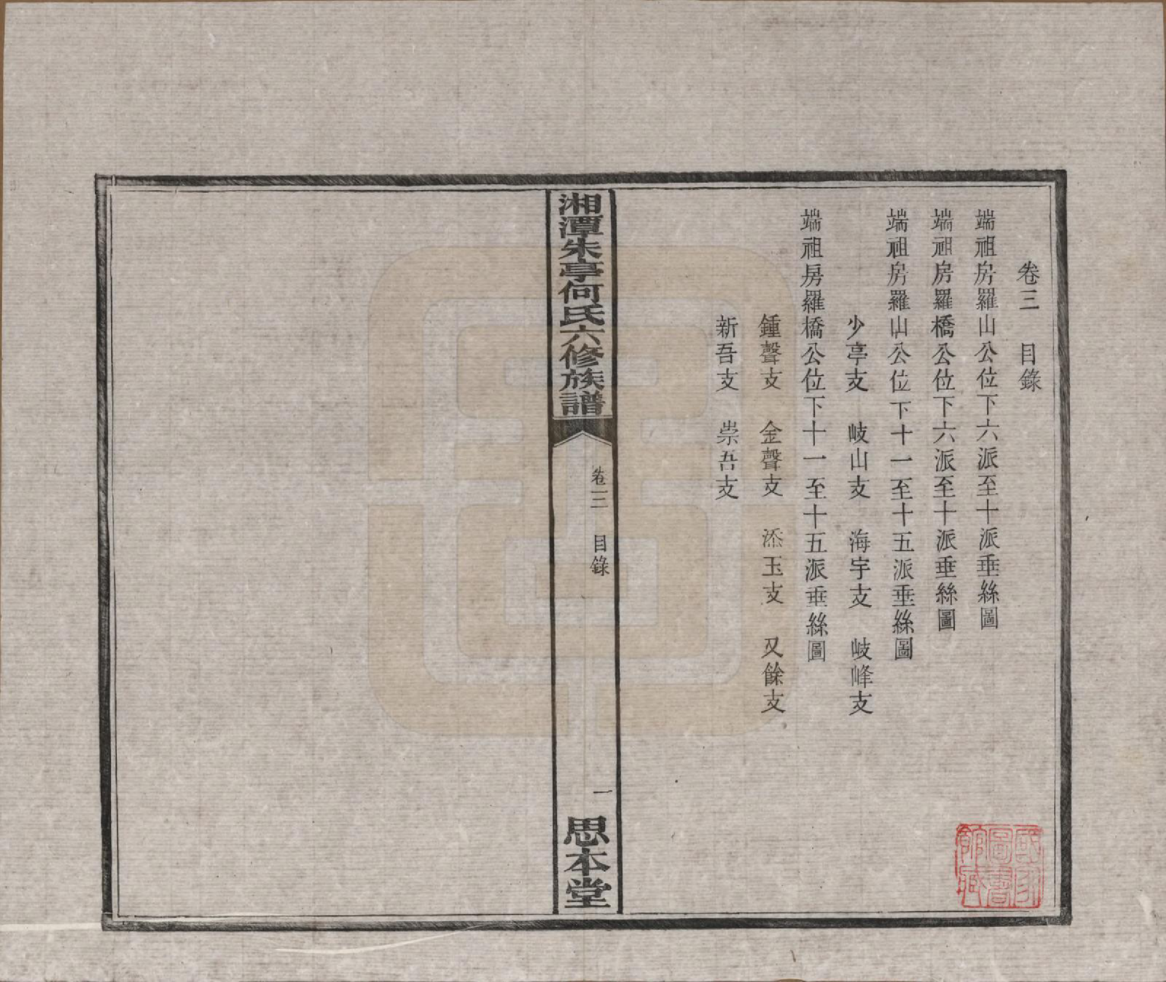 GTJP0476.何.湖南湘潭.湘潭朱亭何氏六修族谱.民国三十六年(1947)_003.pdf_第1页
