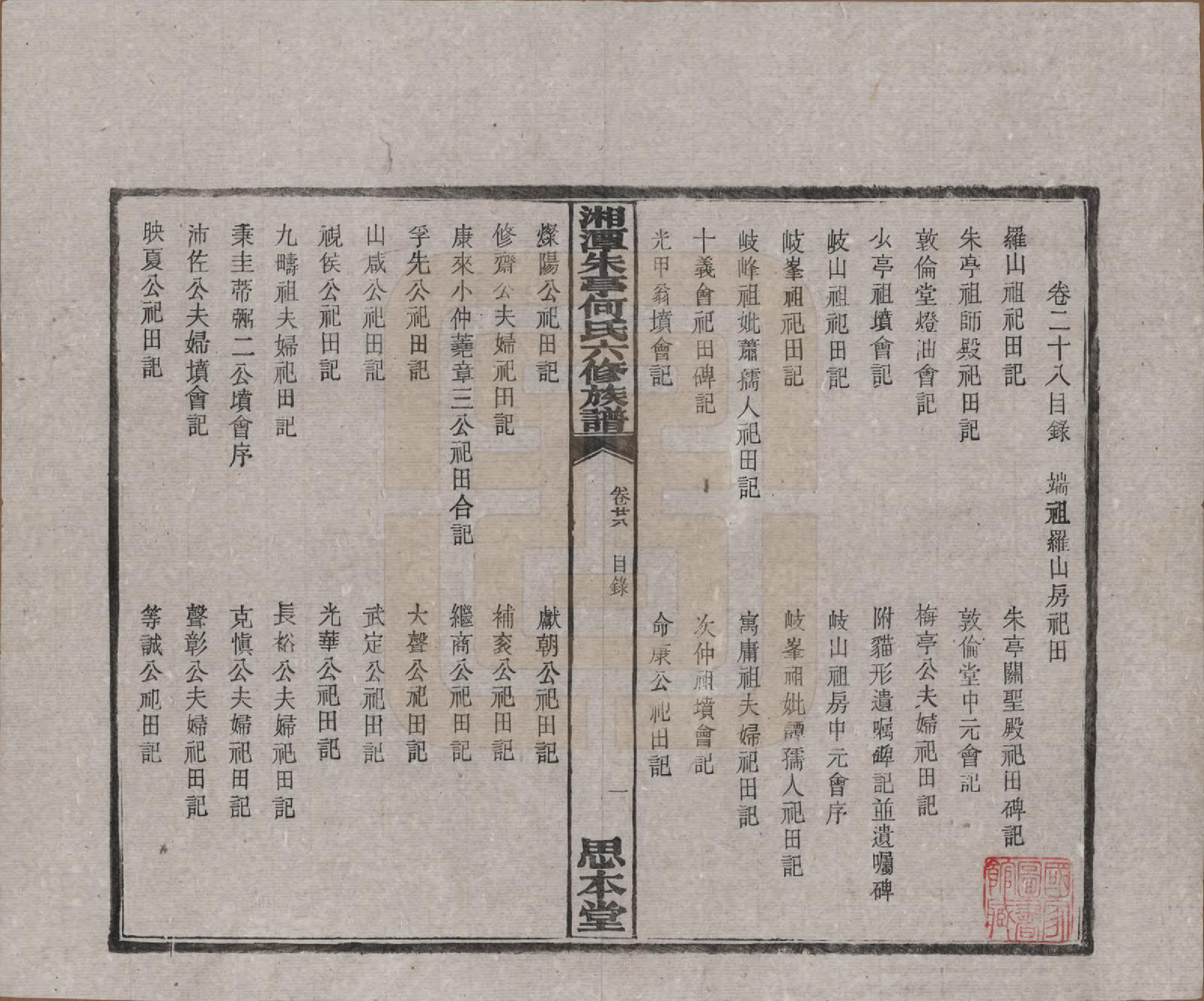 GTJP0476.何.湖南湘潭.湘潭朱亭何氏六修族谱.民国三十六年(1947)_028.pdf_第1页