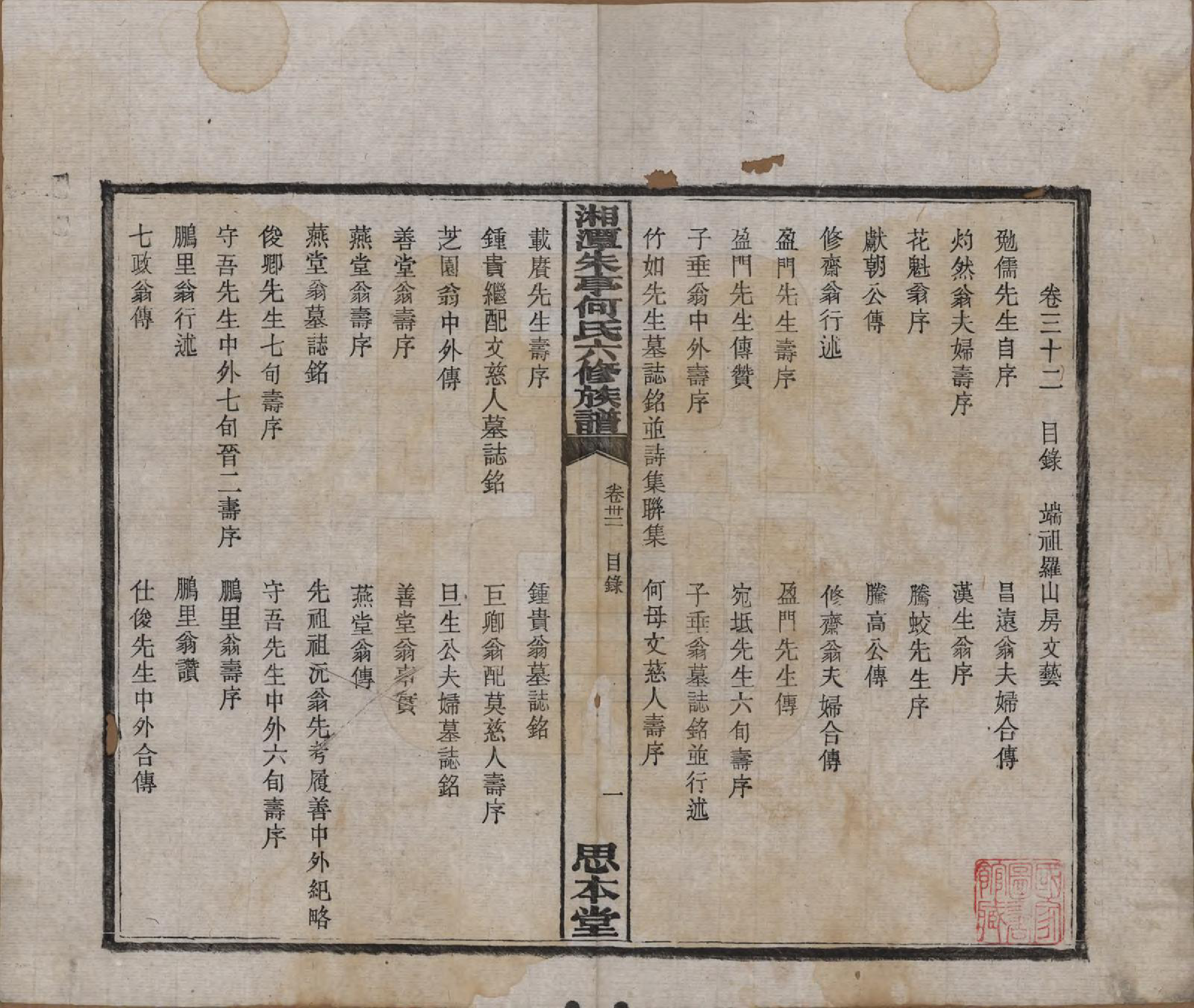 GTJP0476.何.湖南湘潭.湘潭朱亭何氏六修族谱.民国三十六年(1947)_032.pdf_第1页