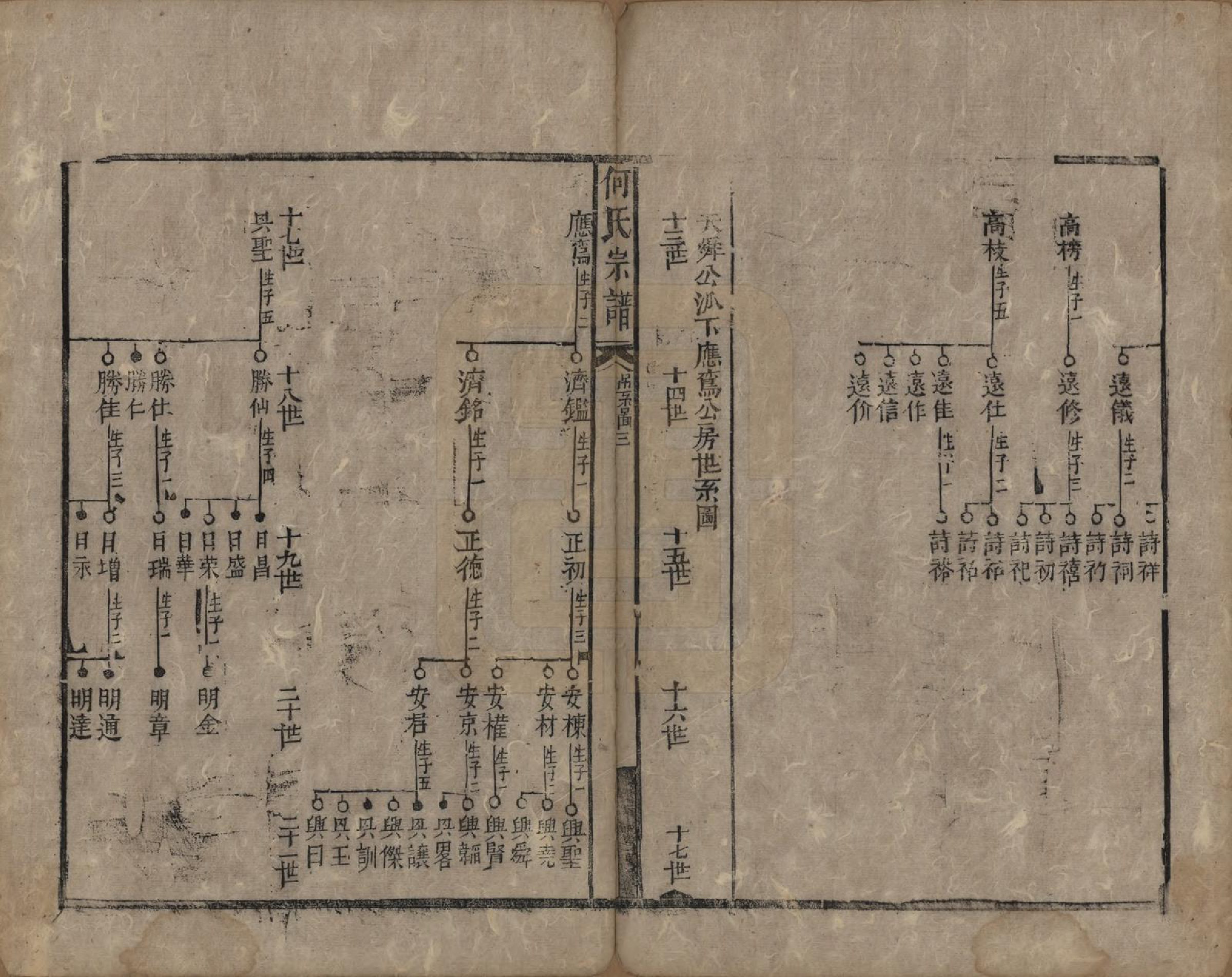 GTJP0494.何.湖南.何氏宗谱.清咸丰元年(1851)_002.pdf_第3页