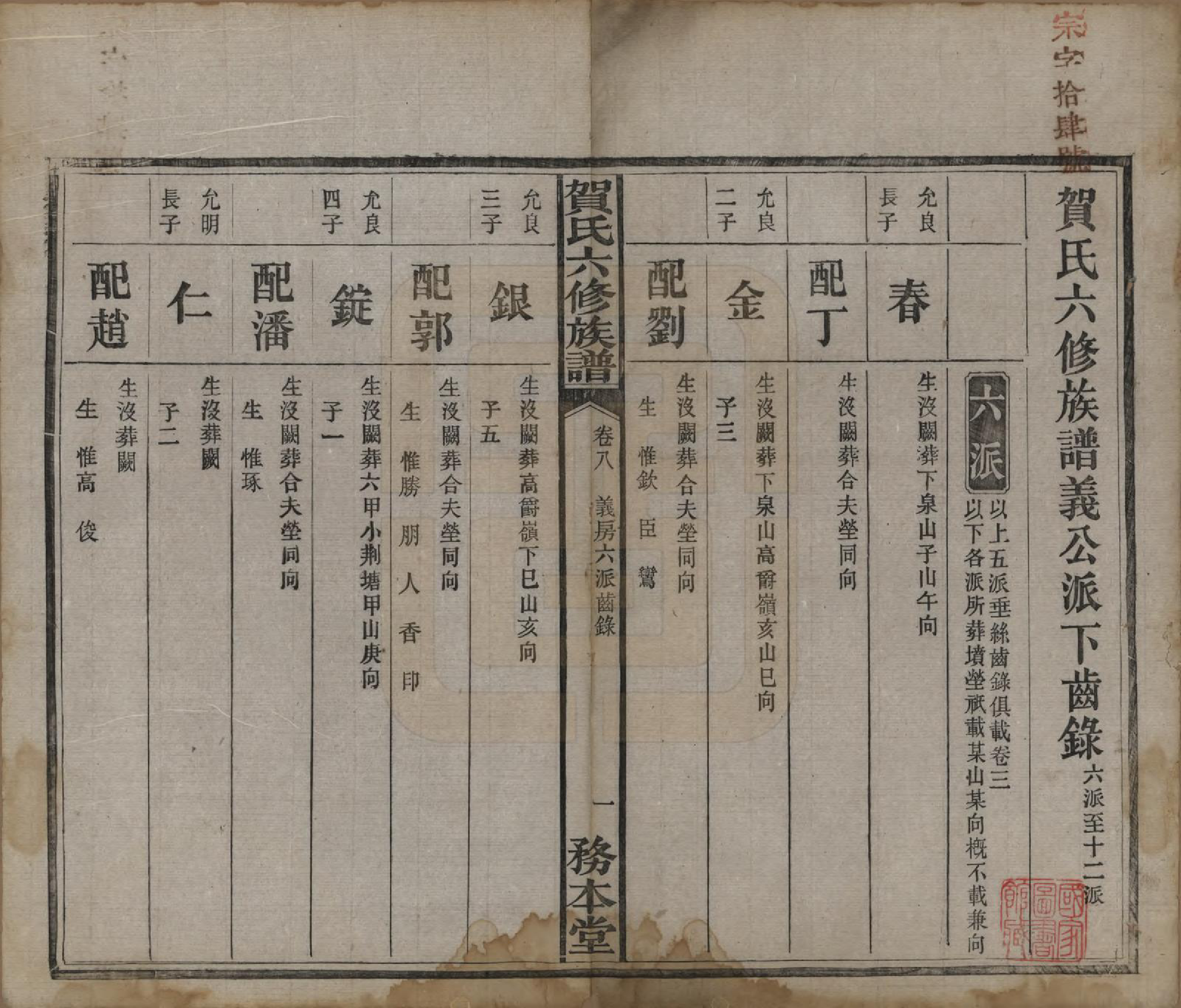 GTJP0496.贺.湖南湘潭.贺氏六修族谱.民国20年[1931]_008.pdf_第2页