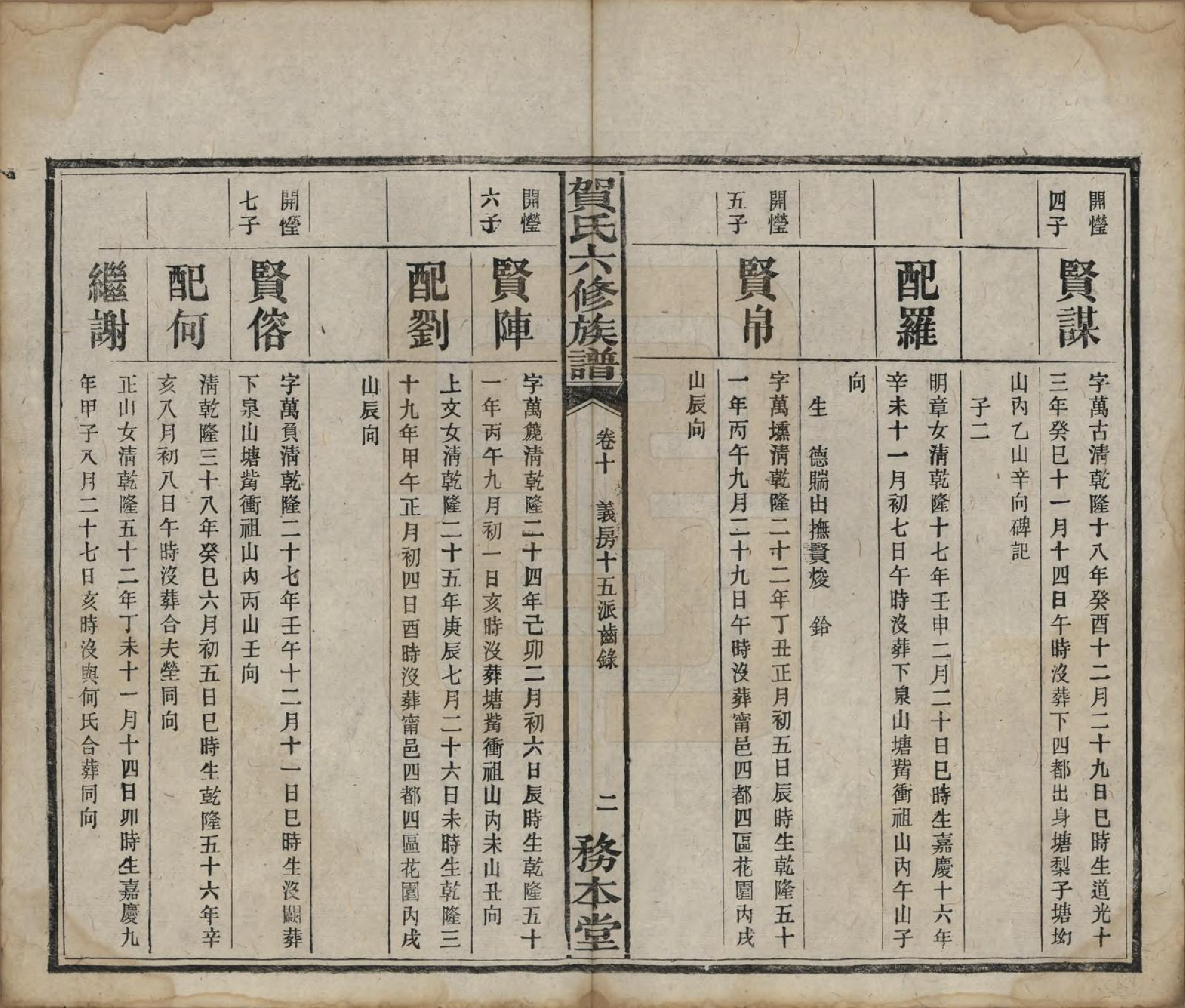 GTJP0496.贺.湖南湘潭.贺氏六修族谱.民国20年[1931]_010.pdf_第3页