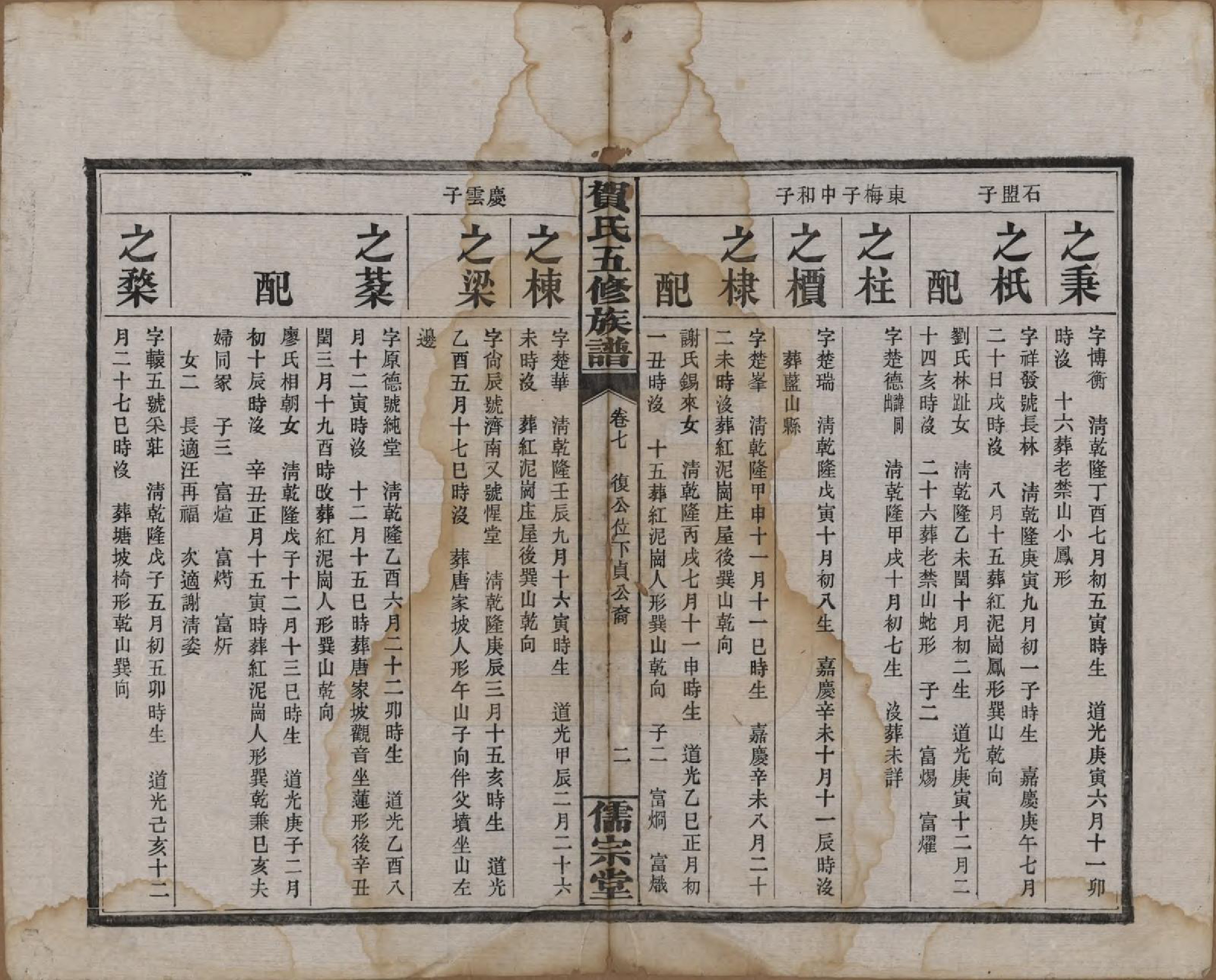 GTJP0497.贺.湖南醴陵.罗田贺氏五修族谱.民国22年(1933)_007.pdf_第2页