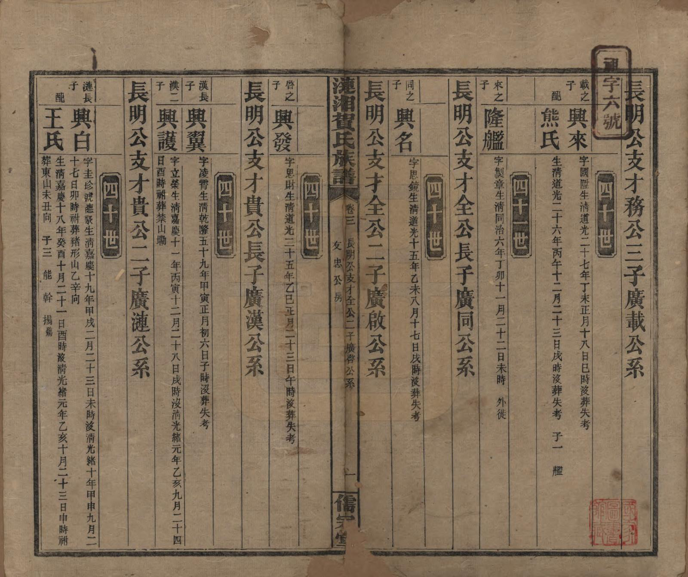 GTJP0498.贺.湖南.涟湘贺氏族谱.民国30年(1941)_003.pdf