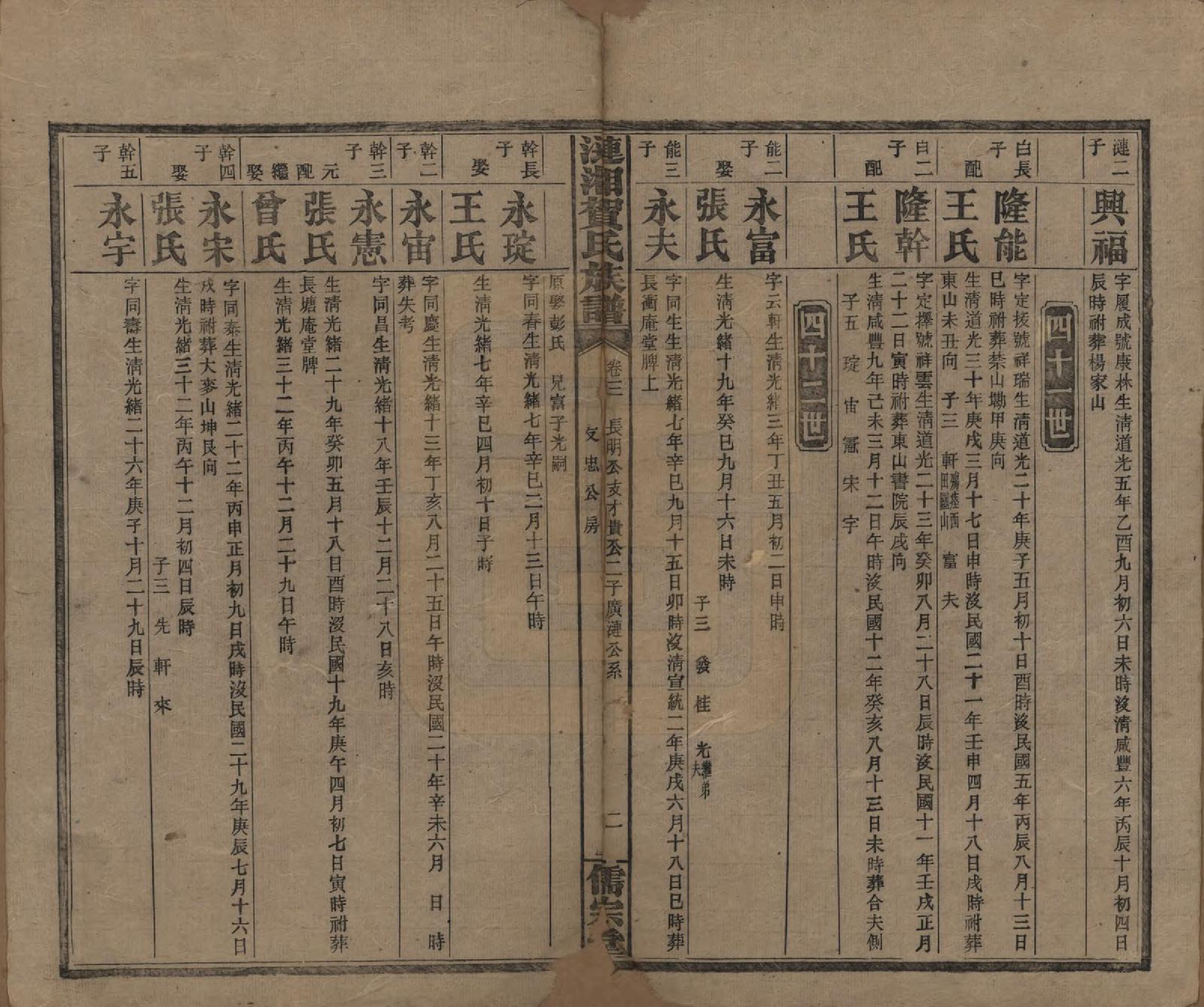 GTJP0498.贺.湖南.涟湘贺氏族谱.民国30年(1941)_003.pdf_第2页