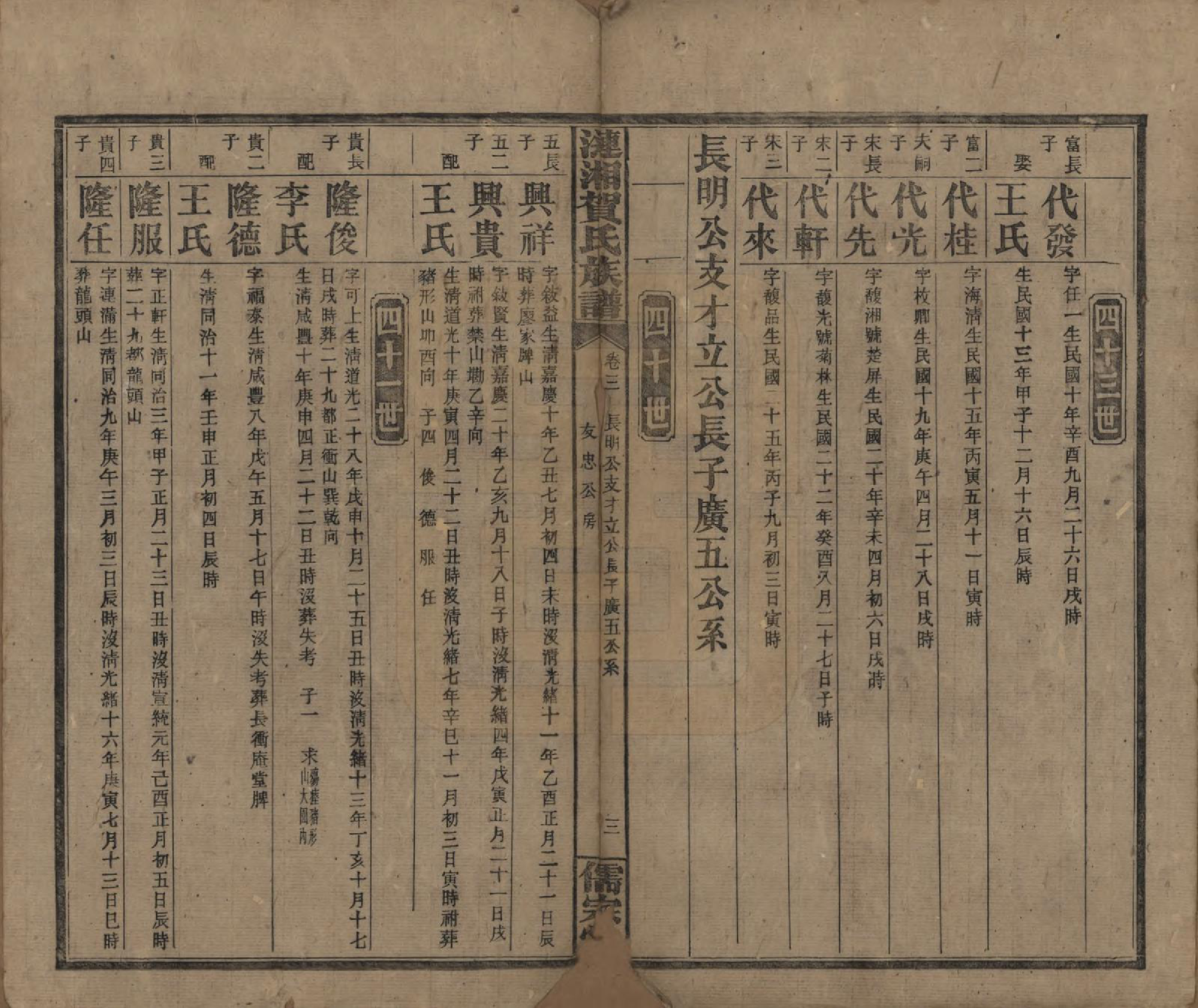 GTJP0498.贺.湖南.涟湘贺氏族谱.民国30年(1941)_003.pdf_第3页